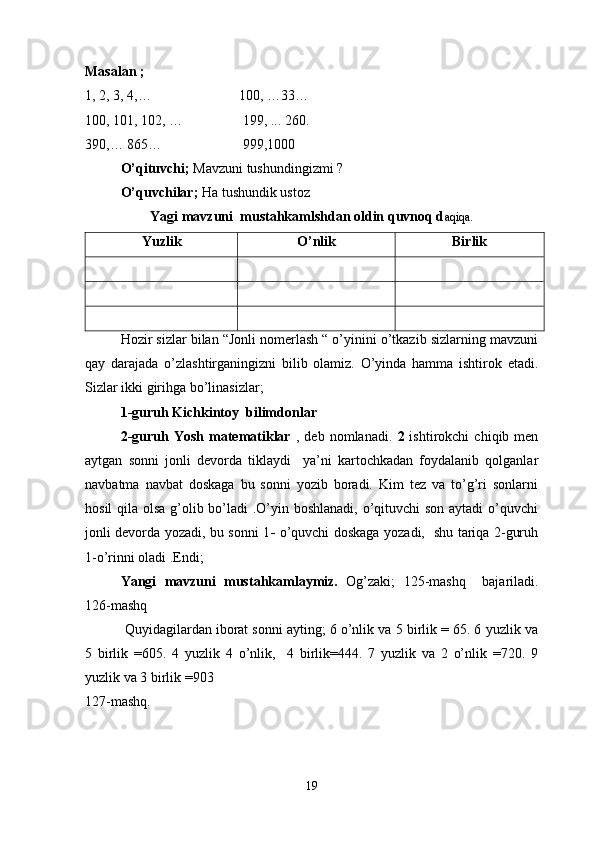 Masalan ; 
1, 2, 3, 4,…                         100, …33…
100, 101, 102, …                 199, ... 260.
390,… 865…                       999,1000
O’qituvchi;  Mavzuni tushundingizmi ?
O’quvchilar;  Ha tushundik ustoz 
Yagi mavzuni  mustahkamlshdan oldin quvnoq d aqiqa.
Yuzlik O’nlik Birlik
Hozir sizlar bilan “Jonli nomerlash “ o’yinini o’tkazib sizlarning mavzuni
qay   darajada   o’zlashtirganingizni   bilib   olamiz.   O’yinda   hamma   ishtirok   etadi.
Sizlar ikki girihga bo’linasizlar;
1-guruh Kichkintoy  bilimdonlar 
2-guruh   Yosh  matematiklar   ,   deb  nomlanadi.   2   ishtirokchi   chiqib  men
aytgan   sonni   jonli   devorda   tiklaydi     ya’ni   kartochkadan   foydalanib   qolganlar
navbatma   navbat   doskaga   bu   sonni   yozib   boradi.   Kim   tez   va   to’g’ri   sonlarni
hosil  qila olsa g’olib bo’ladi .O’yin boshlanadi, o’qituvchi  son aytadi  o’quvchi
jonli devorda yozadi, bu sonni 1 -   o’quvchi doskaga yozadi,   shu tariqa 2-guruh
1-o’rinni   oladi .Endi;
Yangi   mavzuni   mustahkamlaymiz.   Og’zaki;   125-mashq     bajariladi.
126-mashq
 Quyidagilardan iborat sonni ayting; 6 o’nlik va 5 birlik = 65. 6 yuzlik va
5   birlik   =605.   4   yuzlik   4   o’nlik,     4   birlik=444.   7   yuzlik   va   2   o’nlik   =720.   9
yuzlik va 3 birlik =903
127-mashq.
19 