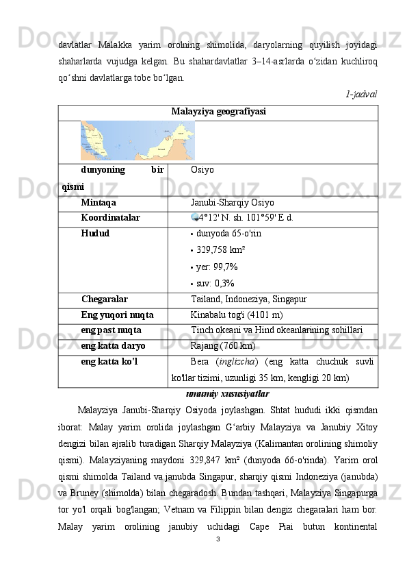 davlatlar   Malakka   yarim   orolning   shimolida,   daryolarning   quyilish   joyidagi
shaharlarda   vujudga   kelgan.   Bu   shahardavlatlar   3–14-asrlarda   o zidan   kuchliroqʻ
qo shni davlatlarga tobe bo lgan.	
ʻ ʻ
1-jadval
Malayziya geografiyasi
dunyoning   bir
qismi Osiyo
Mintaqa Janubi-Sharqiy Osiyo
Koordinatalar 4°12' N. sh. 101°59' E d.
Hudud  dunyoda 65-o'rin
 329,758 km²
 yer: 99,7%
 suv: 0,3%
Chegaralar Tailand, Indoneziya, Singapur
Eng yuqori nuqta Kinabalu tog'i (4101 m)
eng past nuqta Tinch okeani va Hind okeanlarining sohillari
eng katta daryo Rajang (760 km)
eng katta ko'l Bera   ( inglizcha )   (eng   katta   chuchuk   suvli
ko'llar tizimi, uzunligi 35 km, kengligi 20 km)
umumiy xususiyatlar
Malayziya   Janubi-Sharqiy   Osiyoda   joylashgan.   Shtat   hududi   ikki   qismdan
iborat:   Malay   yarim   orolida   joylashgan   G arbiy   Malayziya   va   Janubiy   Xitoy	
ʻ
dengizi bilan ajralib turadigan Sharqiy Malayziya (Kalimantan orolining shimoliy
qismi).   Malayziyaning   maydoni   329,847   km²   (dunyoda   66-o'rinda).   Yarim   orol
qismi shimolda Tailand va janubda Singapur, sharqiy qismi Indoneziya (janubda)
va Bruney (shimolda) bilan chegaradosh. Bundan tashqari, Malayziya Singapurga
tor   yo'l   orqali   bog'langan;   Vetnam   va   Filippin   bilan   dengiz   chegaralari   ham   bor.
Malay   yarim   orolining   janubiy   uchidagi   Cape   Piai   butun   kontinental
3 