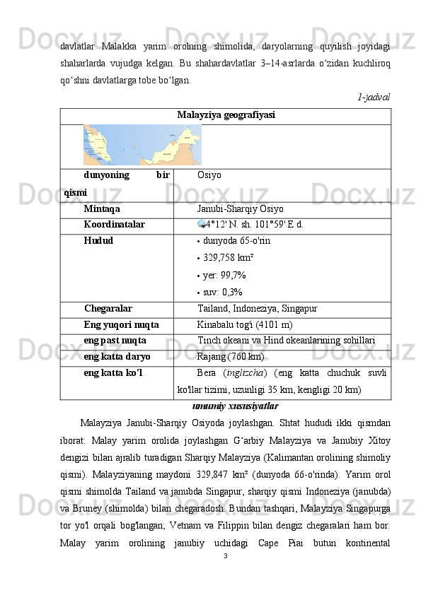 davlatlar   Malakka   yarim   orolning   shimolida,   daryolarning   quyilish   joyidagi
shaharlarda   vujudga   kelgan.   Bu   shahardavlatlar   3–14-asrlarda   o zidan   kuchliroqʻ
qo shni davlatlarga tobe bo lgan.	
ʻ ʻ
1-jadval
Malayziya geografiyasi
dunyoning   bir
qismi Osiyo
Mintaqa Janubi-Sharqiy Osiyo
Koordinatalar 4°12' N. sh. 101°59' E d.
Hudud  dunyoda 65-o'rin
 329,758 km²
 yer: 99,7%
 suv: 0,3%
Chegaralar Tailand, Indoneziya, Singapur
Eng yuqori nuqta Kinabalu tog'i (4101 m)
eng past nuqta Tinch okeani va Hind okeanlarining sohillari
eng katta daryo Rajang (760 km)
eng katta ko'l Bera   ( inglizcha )   (eng   katta   chuchuk   suvli
ko'llar tizimi, uzunligi 35 km, kengligi 20 km)
umumiy xususiyatlar
Malayziya   Janubi-Sharqiy   Osiyoda   joylashgan.   Shtat   hududi   ikki   qismdan
iborat:   Malay   yarim   orolida   joylashgan   G arbiy   Malayziya   va   Janubiy   Xitoy	
ʻ
dengizi bilan ajralib turadigan Sharqiy Malayziya (Kalimantan orolining shimoliy
qismi).   Malayziyaning   maydoni   329,847   km²   (dunyoda   66-o'rinda).   Yarim   orol
qismi shimolda Tailand va janubda Singapur, sharqiy qismi Indoneziya (janubda)
va Bruney (shimolda) bilan chegaradosh. Bundan tashqari, Malayziya Singapurga
tor   yo'l   orqali   bog'langan;   Vetnam   va   Filippin   bilan   dengiz   chegaralari   ham   bor.
Malay   yarim   orolining   janubiy   uchidagi   Cape   Piai   butun   kontinental
3