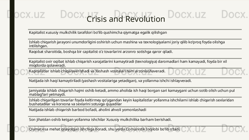 Crisis and Revolution
Kapitalist xususiy mulkchilik tarafdori bo’lib qushimcha qiymatga egalik qilishgan 
Ishlab chiqarish jarayoni unumdorligini oshirish uchun mashina va texnologiyalarni joriy qilib ko’proq foyda olishga 
intilishgan.
Raqobat sharoitida, boshqa bir capitalist o’z tovarlarini arzonro sotishga qaror qiladi.
Kapitalist oxir oqibat ishlab chiqarish xarajatlarini kamaytiradi (texnologiya) daromadlari ham kamayadi, foyda bir xil 
miqdorda qolaveradi. 
Kapitalistlar ishlab chiqaraverishadi va Yashash vositalari ham arzonlashaveradi. 
Natijada ish haqi kamaytiriladi (yashash vositalariga yetadigan), va yollanma ishchi ishlayveradi. 
Jamiyatda ishlab chiqarish hajmi oshib ketadi, ammo aholida ish haqi borgan sari kamaygani uchun sotib olish uchun pul 
mablag’lari yetmaydi. 
Ishlab chiqarilgan tovarlar foyda keltirmey qo’ygandan keyin kapitalistlar yollanma ishchilarni ishlab chiqarish sexlaridan 
bushatadilar va korxona va sexlarini sotuvga quyadilar
Natijada ishlab chiqarish barbod bo’ladi, aholini ahvoli yomonlashadi
Son jihatdan oshib ketgan yollanma ishchilar Xususiy mulkchilika barham berishadi. 
Qiymat esa mehat qilayotgan ishchiga boradi, shu yerda Comunistik Inqilobi bo’lib o’tadi.  