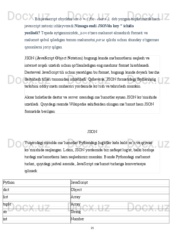 Biz javascript obyektni   var o = { foo: «bar» };   deb yozgan taqdirimizda ham
javascript xatosiz ishlayveradi. Nimaga endi   JSON da key   "   ichida 
yoziladi?   Tepada aytganimizdek,   json   o'zaro malumot almashish formati va 
malumot qabul qiladigan tomon malumotni   parse   qilishi uchun shunday o'zgarmas 
qonunlarni joriy qilgan.
JSON ( J ava S cript  O bject  N otation) bugungi kunda ma'lumotlarni saqlash va 
internet orqali uzatish uchun qo'llaniladigan eng mashxur format hisoblanadi. 
Dastavval JavaScript tili uchun yaratilgan bu format, bugungi kunda deyarli barcha
dasturlash tillari tomonidan ishlatiladi. Qolaversa, JSON formatidagi fayllarining 
tarkibini oddiy matn muharriri yordamida ko rish va tahrirlash mumkin.ʻ
Aksar holatlarda dastur va server orasidagi ma lumotlar aynan JSON ko rinishida 
ʻ ʻ
uzatiladi. Quyidagi rasmda Wikipedia sahifasidan olingan ma lumot ham JSON 	
ʻ
formatida berilgan:
JSON
Yuqoridagi misolda ma lumotlar Pythondagi lug'atlar kabi kalit so z va qiymat 	
ʻ ʻ
ko rinishida saqlangan. Lekin, JSON yordamida biz nafaqat lug'at, balki boshqa 	
ʻ
turdagi ma'lumotlarni ham saqlashimiz mumkin. Bunda Pythondagi ma'lumot 
turlari, quyidagi jadval asosida, JavaScript ma'lumot turlariga konvertasiya 
qilinadi:
Python JavaScript
dict Object
list Array
tuple Array
str String
int Number
21 