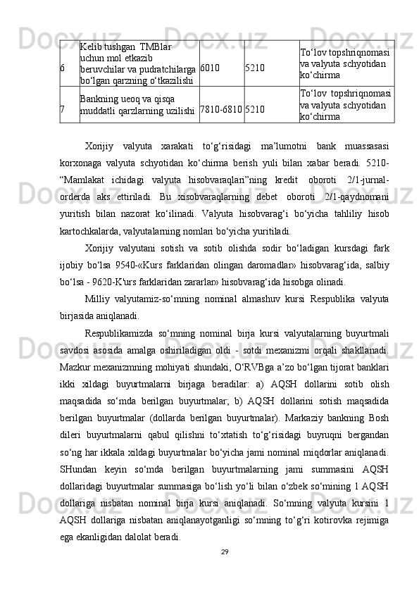 6 Kelib   tushgan   TMBlar  
uchun   mol   etkazib  
beruvchilar   va   pudratchilarga  
bo‘lgan   qarzning   o‘tkazilishi 6010 5210 To‘lov   topshriqnomasi  
va   valyuta   schyotidan  
ko‘chirma
7 Bankning ueoq   va   qisqa  
muddatli   qarzlarning   uzilishi 7810-6810 5210 To‘lov   topshriqnomasi
va   valyuta   schyotidan  
ko‘chirma
Xorijiy   valyuta   xarakati   to‘g‘risidagi   ma’lumotni   bank   muassasasi
korxonaga   valyuta   schyotidan   ko‘chirma   berish   yuli   bilan   xabar   beradi.   5210-
“Mamlakat   ichidagi   valyuta   hisobvaraqlari”ning   kredit   oboroti   2/1-jurnal-
orderda   aks   ettiriladi.   Bu   xisobvaraqlarning   debet   oboroti   2/1-qaydnomani
yuritish   bilan   nazorat   ko‘ilinadi.   Valyuta   hisobvarag‘i   bo‘yicha   tahliliy   hisob
kartochkalarda,   valyutalarning   nomlari   bo‘yicha yuritiladi.
Xorijiy   valyutani   sotish   va   sotib   olishda   sodir   bo‘ladigan   kursdagi   fark
ijobiy   bo‘lsa   9540-«Kurs   farklaridan   olingan   daromadlar»   hisobvarag‘ida,   salbiy
bo‘lsa   -   9620-K'urs   farklaridan   zararlar»   hisobvarag‘ida   hisobga   olinadi.
Milliy   valyutamiz-so‘mning   nominal   almashuv   kursi   Respublika   valyuta
birjasida   aniqlanadi.
Respublikamizda   so‘mning   nominal   birja   kursi   valyutalarning   buyurtmali
savdosi   asosida   amalga   oshiriladigan   oldi   -   sotdi   mexanizmi   orqali   shakllanadi.
Mazkur   mexanizmning   mohiyati   shundaki,   O‘RVBga   a’zo   bo‘lgan   tijorat   banklari
ikki   xildagi   buyurtmalarni   birjaga   beradilar:   a)   AQSH   dollarini   sotib   olish
maqsadida   so‘mda   berilgan   buyurtmalar;   b)   AQSH   dollarini   sotish   maqsadida
berilgan   buyurtmalar   (dollarda   berilgan   buyurtmalar).   Markaziy   bankning   Bosh
dileri   buyurtmalarni   qabul   qilishni   to‘xtatish   to‘g‘risidagi   buyruqni   bergandan
so‘ng har   ikkala xildagi buyurtmalar bo‘yicha jami nominal miqdorlar aniqlanadi.
SHundan   keyin   so‘mda   berilgan   buyurtmalarning   jami   summasini   AQSH
dollaridagi   buyurtmalar summasiga bo‘lish yo‘li bilan o‘zbek so‘mining 1 AQSH
dollariga   nisbatan   nominal   birja   kursi   aniqlanadi.   So‘mning   valyuta   kursini   1
AQSH   dollariga   nisbatan   aniqlanayotganligi   so‘mning   to‘g‘ri   kotirovka   rejimiga
ega ekanligidan   dalolat   beradi.
29 