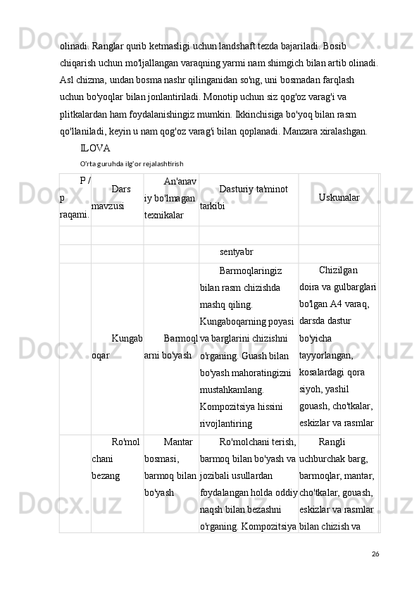 olinadi. Ranglar qurib ketmasligi uchun landshaft tezda bajariladi. Bosib 
chiqarish uchun mo'ljallangan varaqning yarmi nam shimgich bilan artib olinadi.
Asl chizma, undan bosma nashr qilinganidan so'ng, uni bosmadan farqlash 
uchun bo'yoqlar bilan jonlantiriladi. Monotip uchun siz qog'oz varag'i va 
plitkalardan ham foydalanishingiz mumkin. Ikkinchisiga bo'yoq bilan rasm 
qo'llaniladi, keyin u nam qog'oz varag'i bilan qoplanadi. Manzara xiralashgan.
ILOVA
O'rta guruhda ilg'or rejalashtirish
P /
p 
raqami. Dars 
mavzusi An'anav
iy bo'lmagan 
texnikalar Dasturiy ta'minot 
tarkibi Uskunalar
sentyabr
Kungab
oqar Barmoql
arni bo'yash Barmoqlaringiz 
bilan rasm chizishda 
mashq qiling. 
Kungaboqarning poyasi 
va barglarini chizishni 
o'rganing. Guash bilan 
bo'yash mahoratingizni 
mustahkamlang. 
Kompozitsiya hissini 
rivojlantiring Chizilgan 
doira va gulbarglari
bo'lgan A4 varaq, 
darsda dastur 
bo'yicha 
tayyorlangan, 
kosalardagi qora 
siyoh, yashil 
gouash, cho'tkalar, 
eskizlar va rasmlar
Ro'mol
chani 
bezang Mantar 
bosmasi, 
barmoq bilan
bo'yash Ro'molchani terish,
barmoq bilan bo'yash va
jozibali usullardan 
foydalangan holda oddiy
naqsh bilan bezashni 
o'rganing. Kompozitsiya Rangli 
uchburchak barg, 
barmoqlar, mantar, 
cho'tkalar, gouash, 
eskizlar va rasmlar 
bilan chizish va 
26 