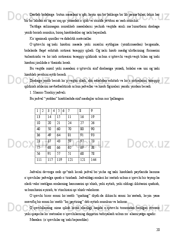 Dastlab bolalarga   butun masalani o`qib, keyin uni bo`laklarga bo`lib pauza bilan, lekin har
bir bo`lakdan so`ng so`roq qo`ymasdan o`qish va oxirida javobni so`rash mumkin.
Tartibga   solinmagan   murakkab   masalalarni   yechish   vaqtida   sonli   ma`lumotlarni   doskaga
yozib borish mumkin, biroq hisoblashlar og`zaki bajariladi.
Ko`rgazmali qurollar va didaktik materiallar.
O`qituvchi   og`zaki   hisobni   masala   yoki   misolni   aytibgina   (yozdirmasdan)   berganida,
bolalarda   faqat   eshitish   xotirasi   taraqqiy   qiladi.   Og`zaki   hisob   mashg`ulotlarining   formasini
turlantirishi   va   ko`rish   xotirasini   taraqqiy   qildirish   uchun   o`qituvchi   vaqti-vaqti   bilan   og`zaki
hisobni jimlikda o`tkazishi kerak.
Bu   vaqtda   misol   yoki   masalani   o`qituvchi   sinf   doskasiga   yozadi,   bolalar   esa   uni   og`zaki
hisoblab javobini aytib beradi.
Doskaga yozib berish ko`p vaqtni  oladi,  shu sababdan eshitish va ko`z xotiralarini  taraqqiy
qildirish ishlarini navbatlashtirish uchun jadvallar va hisob figuralari yaxshi yordam beradi.
1. Shaxor-Troskiy jadvali. 
Bu jadval “yoddan” hisoblashda sinf mashqlar uchun mo`ljallangan
   
1 2 3 4 5 6 7 8 9
13 14 15 11 16 19
10 20 21 24 27 26
40 50 60 70 80 90
36 49 64 81 91 93
23 37 43 59 97 73
75 68 66 62 69 38
56 91 57 51 68 78
111 117 119 121 121 144
Jadvalni   devorga   osib   qo^zish   kerak   jadval   bo`yicha   og`zaki   hisoblash   paytlarida   hamma
o`quvchilar jadvalga qarab o`tirishadi. Jadvaldagi sonlari ko`rsatish uchun o`quvchi bir tayoqcha
oladi vako`rsatilgan sonlarning hammasini qo`shish, yoki aytish, yoki oldingi ikkitasini qushish,
uchunchisini ayirish, to`rtinchisini qo`shish vahokozo. 
O`quvchi   biror   sonni   ko`rsatib   “qushing”   diydi-da   ikkinchi   sonni   ko`rsatadi,   keyin   yana
muvofiq bir sonni ko`rsatib “ko`paytiring” deb aytish mumkun va hokozo. 
O`quvchilarning   nima   qilish   kerak   ekanligi   haqida   o`qituvchi   tomonidan   berilgan   ovozsiz
yoki qisqacha ko`rsatmalar o`quvchilarning diqqatini tarbiyalash uchun zo` ahamiyatga egadir. 
Masalan: (o`quvchilar og`zaki bajaradilar). 
20 