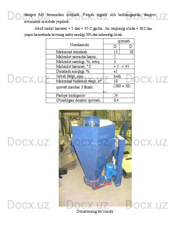 damper   M1   tomonidan   ochiladi.   Yoqish   signali   olib   tashlanganida,   damper
avtomatik ravishda yopiladi.
Atrof-muhit harorati + 5 dan + 45 C gacha , bir vaqtning o'zida +  30 C dan 
yuqori haroratlarda havoning nisbiy namligi 70% dan oshmasligi kerak.
Nomlanishi qiymati
D
C-150 D
C-300Maksimal dozalash 
chegarasi (NPD), kg 15
0 30
0Mahsulot zarracha hajmi, 
mm, ortiq emas 2
Mahsulot namligi, %, ortiq 
emas 3
Mahsulot harorati,  o 
C + 5...+ 45
Dozalash aniqligi, % ±1
Isitish vaqti, min besh
Maksimal tushirish vaqti, s* 10
quvvat manbai 3 fazali  (380 ± 38) 
V
Partiya boshqaruv 
sxemalarini elektr ta'minoti, V 24
O'rnatilgan dozator quvvati, 
kVt, emas 0.4
Dozatorning ko’rinishi 