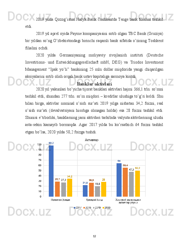2019 yilda Qozog’iston Halyk Bank Toshkentda Tenge bank filialini tashkil
etdi.
2019 yil aprel oyida Payme kompaniyasini sotib olgan TBC Bank (Gruziya)
bir yildan so’ng O’zbekistondagi birinchi raqamli bank sifatida o’zining Toshkent
filialini ochdi.
2020   yilda   Germaniyaning   moliyaviy   rivojlanish   instituti   (Deutsche
Investitions-   und   Entwicklungsgesellschaft   mbH,   DEG)   va   Triodos   Investment
Management   “Ipak   yo’li”   bankining   25   mln   dollar   miqdorida   yangi   chiqarilgan
aksiyalarini sotib olish orqali bank ustav kapitaliga sarmoya kiritdi.
Banklar aktivlari
2020 yil yakunlari bo’yicha tijorat banklari aktivlari hajmi 366,1 trln. so’mni
tashkil etdi, shundan 277 trln. so’m miqdori – kreditlar ulushiga to’g’ri keldi. Shu
bilan   birga,   aktivlar   nominal   o’sish   sur’ati   2019   yilga   nisbatan   34,2   foizni,   real
o’sish   sur’ati   (devalvatsiyani   hisobga   olmagan   holda)   esa   28   foizni   tashkil   etdi.
Shunisi e’tiborliki, banklarning jami aktivlari tarkibida valyuta aktivlarining ulushi
asta-sekin   kamayib   bormoqda.   Agar   2017   yilda   bu   ko’rsatkich   64   foizni   tashkil
etgan bo’lsa, 2020 yilda 50,2 foizga tushdi.
12 