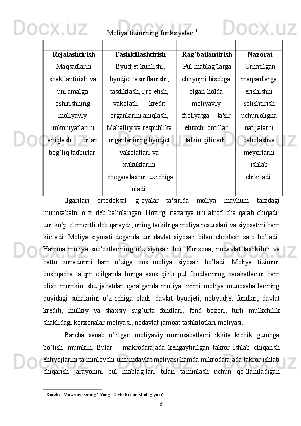 Moliya   tizimining   funksiyalari. 1
Rejalashtirish
Maqsadlarni
shakllantirish   va
uni   amalga
oshirishning
moliyaviy
imkoniyatlarini
aniqlash bilan
bog’liq tadbirlar. Tashkillashtirish
Byudjet   kurilishi,
byudjet   tasniflanishi,
tasdiklash,   ijro   etish,
vakolatli kredit
organlarini   aniqlash,
Mahalliy   va   respublika
organlarining   byudjet
vakolatlari   va
xukuklarini
chegaralashni   uz   ichiga
oladi. Rag’batlantirish
Pul   mablag’larga
ehtiyojni  hisobga
olgan holda
m oliyaviy
faoliyatga ta'sir
etuvchi  omillar
talkin   qilinadi. Nazorat
Urnatilgan
maqsadlarga
erishishni
solishtirish
uchun oligna
natijalarni
baholashva
meyorlarni
ishlab
chikiladi.
Ilgarilari   ortodoksal   g’oyalar   ta'sirida   moliya   mavhum   tarzdagi
munosabatni   o’zi   deb   baholangan.   Hozirgi   nazariya   uni   atroflicha   qarab   chiqadi,
uni   ko’p   elementli   deb   qaraydi,   uning   tarkibiga moliya resurslari va siyosatini ham
kiritadi.   Moliya   siyosati   deganda   uni   davlat   siyosati   bilan   cheklash   xato   bo’ladi.
Hamma   moliya   sub'ektlarining   o’z   siyosati   bor.   Korxona,   nodavlat   tashkiloti   va
hatto   xonadonni   ham   o’ziga   xos   moliya   siyosati   bo’ladi.   Moliya   tizimini
boshqacha   talqin   etilganda   bunga   asos   qilib   pul   fondlarining   xarakatlarini   ham
olish   mumkin   shu   jahatdan   qaralganda   moliya   tizimi   moliya   munosabatlarining
quyidagi   sohalarini   o’z   ichiga   oladi:   davlat   byudjeti,   nobyudjet   fondlar,   davlat
krediti,   mulkiy   va   shaxsiy   sug’urta   fondlari,   fond   bozori,   turli   mulkchilik
shaklidagi   korxonalar   moliyasi,   nodavlat   jamoat   tashkilotlari   moliyasi.
Barcha   sanab   o’tilgan   moliyaviy   munosabatlarni   ikkita   kichik   guruhga
bo’lish   mumkin.   Bular   –   makrodarajada   kengaytirilgan   takror   ishlab   chiqarish
ehtiyojlarini   ta'minlovchi   umumdavlat moliyasi hamda mikrodarajada takror ishlab
chiqarish   jarayonini   pul   mablag’lari   bilan   ta'minlash   uchun   qo’llaniladigan
1
 Shavkat Mirziyoyevning “Yangi O’zbekiston strategiyasi”
6 