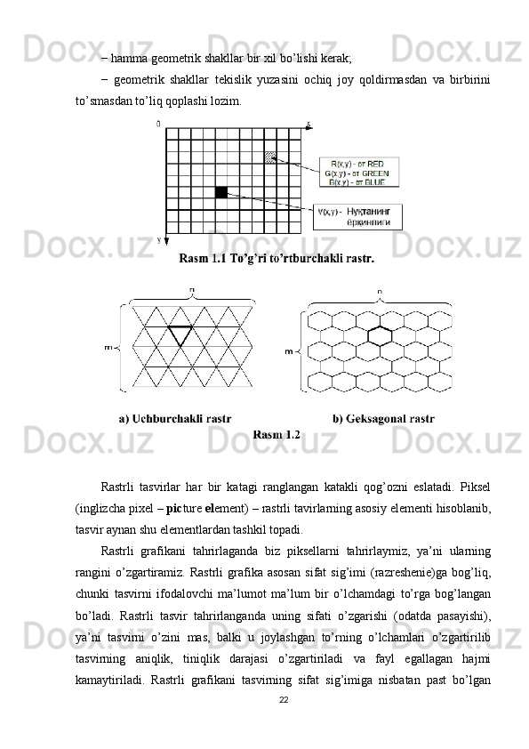 − hamma geometrik shakllar bir xil bo’lishi kerak;
−   geometrik   shakllar   tekislik   yuzasini   ochiq   joy   qoldirmasdan   va   birbirini
to’smasdan to’liq qoplashi lozim.
Rastrli   tasvirlar   har   bir   katagi   ranglangan   katakli   qog’ozni   eslatadi.   Piksel
(inglizcha pixel –  pic ture  el ement) – rastrli tavirlarning asosiy elementi hisoblanib,
tasvir aynan shu elementlardan tashkil topadi.
Rastrli   grafikani   tahrirlaganda   biz   piksellarni   tahrirlaymiz,   ya’ni   ularning
rangini   o’zgartiramiz.   Rastrli   grafika   asosan   sifat   sig’imi   (razreshenie)ga   bog’liq,
chunki   tasvirni   ifodalovchi   ma’lumot   ma’lum   bir   o’lchamdagi   to’rga   bog’langan
bo’ladi.   Rastrli   tasvir   tahrirlanganda   uning   sifati   o’zgarishi   (odatda   pasayishi),
ya’ni   tasvirni   o’zini   mas,   balki   u   joylashgan   to’rning   o’lchamlari   o’zgartirilib
tasvirning   aniqlik,   tiniqlik   darajasi   o’zgartiriladi   va   fayl   egallagan   hajmi
kamaytiriladi.   Rastrli   grafikani   tasvirning   sifat   sig’imiga   nisbatan   past   bo’lgan
22 