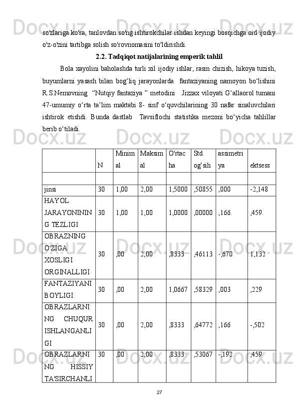 so'zlariga ko'ra, tanlovdan so'ng ishtirokchilar ishdan keyingi bosqichga oid ijodiy
o'z-o'zini tartibga solish so'rovnomasini to'ldirishdi.
2.2. Tadqiqot natijalarining emperik tahlil
Bola xayolini baholashda turli xil ijodiy ishlar, rasm chizish, hikoya tuzish,
buyumlarni   yasash   bilan   bog‘liq   jarayonlarda     fantaziyaning   namoyon   bo‘lishini
R.S.Nemovning   “Nutqiy fantaziya ” metodini     Jizzax viloyati G‘allaorol tumani
47-umumiy   o‘rta   ta’lim   maktabi   8-   sinf   o‘quvchilarining   30   nafar   sinaluvchilari
ishtirok   etishdi.   Bunda   dastlab     Tavsiflochi   statistika   mezoni   bo‘yicha   tahlillar
berib o‘tiladi.
N Minim
al Maksim
al O' rtac
ha Std.
og’sih assimetri
ya ektsess
 
jinsi 30 1,00 2,00 1,5000 ,50855 ,000 -2,148
HAYOL
JARAYONININ
G TEZLIGI 30 1,00 1,00 1,00 00 ,00000 ,166. ,459 .
OBRAZNING
O'ZIGA
XOSLIGI
ORGINALLIGI 30 ,00 2,00 ,8333 ,46113 -,670 1,132
FANTAZIYANI
BOYLIGI 30 ,00 2,00 1,0667 ,58329 ,003 ,229
OBRAZLARNI
NG   CHUQUR
ISHLANGANLI
GI 30 ,00 2,00 ,8333 ,64772 ,166 -,502
OBRAZLARNI
NG   HISSIY
TA'SIRCHANLI 30 ,00 2,00 ,8333 ,53067 -,192 ,459
27