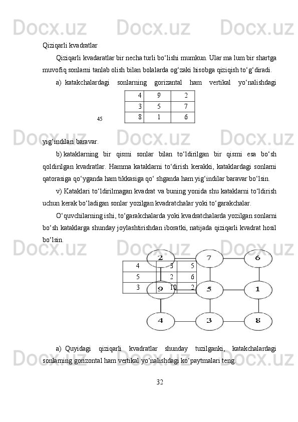 45Qiziqarli kvadratlar
Qiziqarli kvadaratlar bir necha turli bo‘lishi mumkun. Ular ma lum bir shartga
muvofiq sonlarni tanlab olish bilan bolalarda og‘zaki hisobga qiziqish to‘g‘diradi.
a) katakchalardagi   sonlarning   gorizantal   ham   vertikal   yo‘nalishdagi
yig‘indilari baravar.
b) kataklarning   bir   qismi   sonlar   bilan   to‘ldirilgan   bir   qismi   esa   bo‘sh
qoldirilgan   kvadratlar.   Hamma   kataklarni   to‘dirish   kerakki,   kataklardagi   sonlarni
qatorasiga qo‘yganda ham tikkasiga qo‘ shganda ham yig‘indilar baravar bo‘lsin.
v) Kataklari to‘ldirilmagan kvadrat va buning yonida shu kataklarni to‘ldirish
uchun kerak bo‘ladigan sonlar yozilgan kvadratchalar yoki to‘garakchalar.
O‘quvchilarning ishi, to‘garakchalarda yoki kvadratchalarda yozilgan sonlarni
bo‘sh kataklarga shunday joylashtirishdan iboratki, natijada qiziqarli kvadrat hosil
bo‘lsin.
4 3 5
5 2 6
3 10 2
a) Quyidagi   qiziqarli   kvadratlar   shunday   tuzilganki,   katakchalardagi
sonlarning gorizontal ham vertikal yo‘nalishdagi ko‘paytmalari teng.
324 9 2
3 5 7
8 1 6 