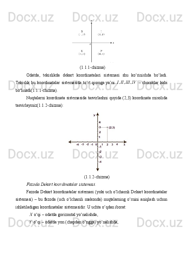(1.1.1-chizma)
Odatda,   tekislikda   dekart   koordinatalari   sistemasi   shu   ko‘rinishda   bo‘ladi.
Tekislik bu koordinatalar sistemasida to‘rt qismga ya’ni     – choraklar kabi
bo‘linadi(1.1.1-chizma).  
Nuqtalarni koordinata sistemasida tasvirlashni quyida (2,3) koordinata misolida
tasvirlaymiz(1.1.2-chizma):
(1.1.2-chizma)
Fazoda Dekart koordinatalar sistemasi .
Fazoda Dekart koordinatalar sistemasi (yoki uch o‘lchamli Dekart koordinatalar
sistemasi)   –   bu  fazoda   (uch  o‘lchamli   makonda)   nuqtalarning   o‘rnini   aniqlash   uchun
ishlatiladigan koordinatalar sistemasidir.  U uchta o‘qdan iborat:
o‘qi  – odatda gorizontal yo‘nalishda,
 o‘qi  – odatda yon (chapdan o‘ngga) yo‘nalishda, 
