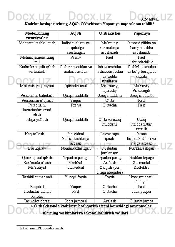 3 .2 -jadval
Kadrlar boshqaruvining AQSh O’zbekiston Yaponiya taqqoslama tahlili 1
Modellarning
xususiyatlari AQSh O’zbekiston Y a pon iya
Mehnatni tashkil etish Individualizm va
raqobatga
asoslangan Ma’muriy
normalarga
asoslanadi Jamoaviylikka va
hamjihatlikka
asoslanadi
Mehnat jamoasining
roli Passiv Faol Faol
ishtirokchilik
Xodimlarni jalb qilish
va tanlash Tashqi muhitdan va
aralash usulda Ish izlovchilar
tashabbusi bilan
va sodda
usullarda Tashkilot ichidan
va ko’p bosqichli
usulda
Motivatsiya jarayoni Iqtisodiy usul Ma’muriy,
iqtisodiy Ma’naviy
Psixologik
Personalni baholash Qisqa muddatli Uzoq muddatli Uzoq muddatli
Personalni o’qitish Y u qori O‘rta Past
Personalni
lavozimdan ozod
etish Tez va O’rtacha Past
Ishga yollash Qisqa muddatli O’rta va uzoq
muddatli Uzoq
muddatli/bir
umrlik
      H aq to‘lash Individual
ko’rsatkichlarga
asosan Lavozimga
qarab Jamoa
ko’rsatkichlari va
stajga asosan
Boshqaruv Nomarkazlashgan N isbatan
jamlangan Markazlashgan
Qaror qabul qilish Tepadan pastga Tepadan pastga Pastdan tepaga
Kar’erada o’sish Vertikal Aralash Gorizontal
Ma’suliyat Individual Zanjirli (bir
biriga aloqador) Kollektiv
Tashkilot maqsadi Yuoqri foyda Foyda Uzoq muddatli
faoliyat
Raqobat Yuqori O’rtacha Past
Hodimlar uchun
kafolat Past O’rtacha Juda yuqori
Tashkilot obrazi Sport jamoasi Aralash Oilaviy jamoa
4   O’zbekistonda kadrlarni boshqarish tizimi borasidagi muammolar,
ularning yechimlari va takomillashtirish yo’llari  
1
   Jadval   muallif tomonidan tuzildi. 