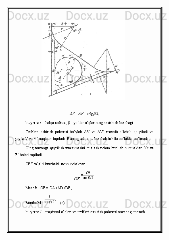                      
AV= AV’=r/tg /2,
bu yerda r – halqa radiusi,    - yo’llar o’qlarining kesishish burchagi. 
Tezlikni   oshirish   polosasi   bo’ylab   AV   va   AV’   masofa   o’lchab   qo’yiladi   va
joyda V va V’ nuqtalar topiladi. Buning uchun    burchak to’rtta bo’lakka bo’linadi.
O’ng tomonga qayrilish tutashmasini rejalash uchun burilish burchaklari Ye va
F’ holati topiladi.
OEF to’g’ri burchakli uchburchakdan
OF	
=	OE	
cos	β/2                                           
Masofa   OE =  OA  AD  DE,
Bunda OA =	
l	
sin	β/2	,    (a)
bu ye rda  l  – magistral o’qlari va tezlikni oshirish polosasi orasid agi masofa . 