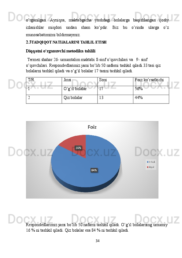 o’rganilgan.   Ayniqsa,   maktabgacha   yoshdagi   bolalarga   baqishlangan   ijodiy
izlanishlar   miqdori   undan   sham   ko’pdir.   Biz   bu   o’rinda   ularga   o’z
munosabatimizni bildirmaymiz. 
2.3 TADQIQOT NATIJALARINI TAHLIL ETISH  
Diqqatni o‘rganuvchi metodika tahlili        
 Termez shahar 26- umumtalim maktabi 8-sinf o’quvchilari va   9- sinf 
o’quvchilari. Respondedlarimiz jami bo’lib 50 nafarni tashkil qiladi.33 tasi qiz 
bolalarni tashkil qiladi va o’g’il bolalar 17 tasini tashkil qiladi.
T/R Jinsi Soni Foiz ko’rsatkichi
1 O’g’il bolalar 17 56%
2 Qiz bolalar 13 44%
 
Respondedlarimiz jami bo’lib 50 nafarni tashkil qiladi. O’g’il bolalarning umumiy 
16 % ni tashkil qiladi. Qiz bolalar esa 84 % ni tashkil qiladi.
34 