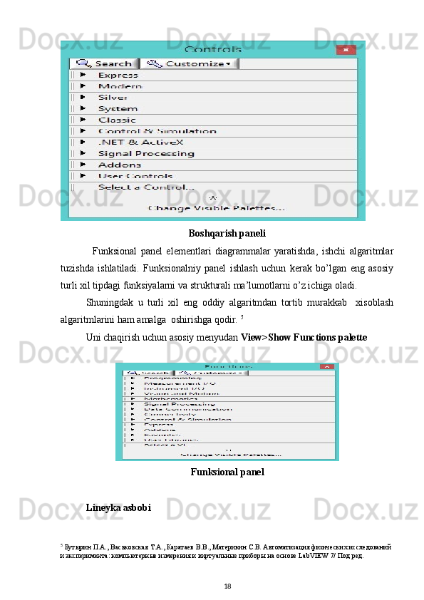  
Boshqarish paneli
                Funksional   panel   elementlari   diagrammalar   yaratishda,   ishchi   algaritmlar
tuzishda   ishlatiladi.   Funksionalniy   panel   ishlash   uchun   kerak   bo’lgan   eng   asosiy
turli xil tipdagi funksiyalarni va strukturali ma’lumotlarni o’z ichiga oladi.        
Shuningdak   u   turli   xil   eng   oddiy   algaritmdan   tortib   murakkab     xisoblash
algaritmlarini ham amalga  oshirishga qodir.  5
Uni chaqirish uchun asosiy menyudan  View>Show Functions palette 
 
Funksional panel
Lineyka asbobi  
5
 Бутырин П.А., Васьковская Т.А., Каратаев В.В., Материкин С.В. Автоматизация физических исследований 
и эксперимента: компьютерные измерения и виртуальные приборы на основе LabVIEW 7/ Под ред.
18 