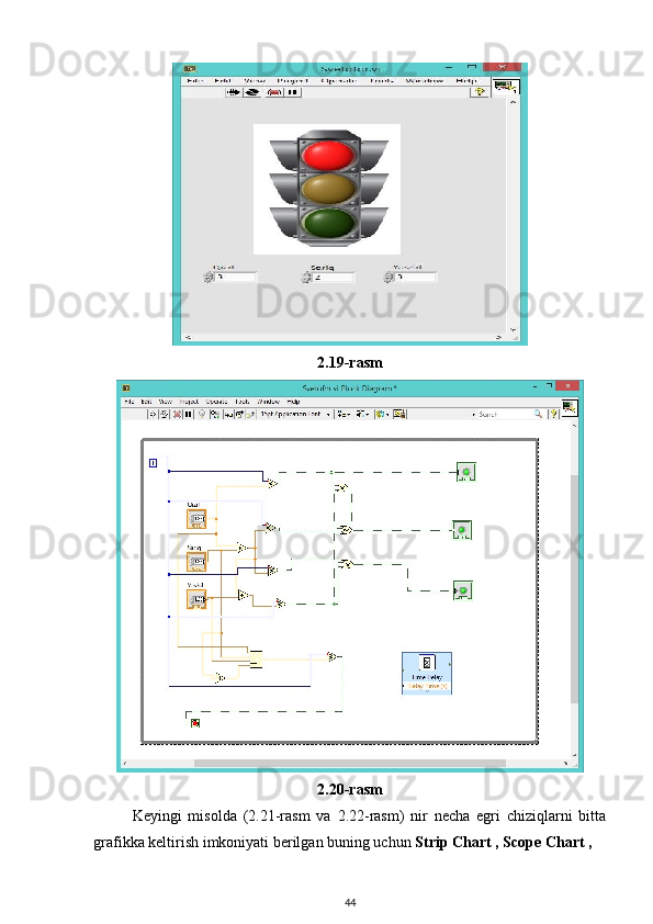 2.19-rasm
2.20-rasm
Keyingi   misolda   (2.21-rasm   va   2.22-rasm)   nir   necha   egri   chiziqlarni   bitta
grafikka keltirish imkoniyati berilgan buning uchun  Strip Chart , Scope Chart , 
44 