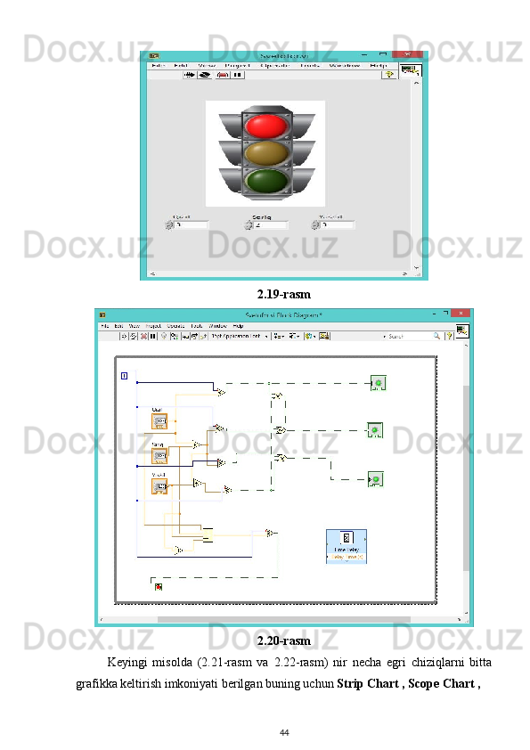 2.19-rasm
2.20-rasm
Keyingi   misolda   (2.21-rasm   va   2.22-rasm)   nir   necha   egri   chiziqlarni   bitta
grafikka keltirish imkoniyati berilgan buning uchun  Strip Chart , Scope Chart , 
44