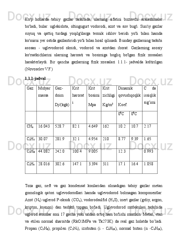 Ko'p   hollarda   tabiiy   gazlar   tarkibida,   ularning   sifatini   buzuvchi   aralashmalar
bo'ladi,   bular:   uglekislota,   oltingugurt   vodorodi,   azot   va   suv   bug'i.   Sun'iy   gazlar
suyuq   va   qattiq   turdagi   yoqilg'ilarga   termik   ishlov   berish   yo'li   bilan   hamda
ko'mirni yer ostida gazlantirish yo'li bilan hosil qilinadi. Bunday gazlarning tarkibi
asosan   -   uglevodorod   oksidi,   vodorod   va   azotdan   iborat.   Gazlarning   asosiy
ko'rsatkichlarini   ularning   harorati   va   bosimiga   bogliq   bo'lgan   fizik   xossalari
harakterlaydi.   Bir   qancha   gazlarning   fizik   xossalari   1.1.1-   jadvalda   keltirilgan
(Novoselev V.F.)
1.1.1-jadval 
Gaz  Molyar
massa  Gaz-
doim 
Dj/(kgk) Krit
harorat
i Krit
bosimi
Mpa Krit
zichligi
Kg/m 3 Dinamik
qovushqoqlik
Koef. C   da
issiqlik
sig’imi
0 0
C 0 0
C
CH
4 16.043 528.7 82.1 4.649 162 10.2 10.7 2.17
C
2 H
6 30.07 281.9 32.1 4.954 210 8.77 9.39 1.65
C
3 H
8 44.082 242.0 100.4 9.005 12.3 0.993
C
2 H
4 28.016 302.6 147.1 3.394 311 17.1 16.4 1.058
Toza   gaz,   neft   va   gaz   kondensat   konlaridan   olinadigan   tabiiy   gazlar   metan
gomologik   qatori   uglevodorodlari   hamda   uglevodorod   bolmagan   komponentlar:
Azot (N
2 ) uglerod P-oksidi  (CO
2 ), vodorodsulfid (H
2 S), inert gazlar (geliy, argon,
kripton,   ksenon)   dan   tashkil   topgan   bo'ladi.   Uglevodorod   molekulasi   tarkibida
uglerod atomlar soni 17 gacha yoki undan ortiq ham bo'lishi mumkin. Metan, etan
va   etilen   normal   sharoitda   (RkO.lMPa   va   Tk273K)   da   real   gaz   holatda   bo’ladi.
Propan   (C
3 H
8 ),   propilen   (C
2 N
6 ),   izobutan   (i   -   C
4 H
10 ),   normal   butan   (n   -C
4 H
10 ),