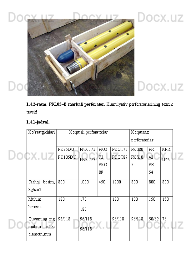 1.4.2-rasm.   PК105–E   markali   perforator.   Kumulyativ   perforatorlarining   texnik
tavsifi.
1.4.1-jadval.
Ko’rsatgichlari Korpusli perforatorlar Korpussiz
perforatorlar
PК85DU
PК105DU PNКТ73
PNКТ73 PКО
73
PКО
89 PКОТ73
PКОТ89 PКS80
PКS10
5 PR
43
PR
54 КPR
U65 
Tashqi   bosim,
kg/sm2 800 1000 450 1200 800 800 800
Muhim
harorati 180 170
180 180 100 150 150
Quvurning eng
muhim   ichki
diametri,mm 98/118 96/118
96/118 96/118 96/118 50/62 76 
