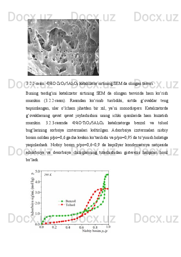 3.2.2-rasm. 4NiO∙ZrO
2 /5Al
2 O
3  katalizator sirtining SEM da olingan tasviri.
Buning   tasdig‘ini   katalizator   sirtining   SEM   da   olingan   tasvirida   ham   ko‘rish
mumkin   (3.2.2-rasm).   Rasmdan   ko‘rinib   turibdiki,   sirtda   g‘ovaklar   teng
taqsimlangan,   ular   o‘lcham   jihatdan   bir   xil,   ya’ni   monodispers.   Katalizatorda
g‘ovaklarning   qavat   qavat   joylashishini   uning   ichki   qismlarida   ham   kuzatish
mumkin.   3.2.3-rasmda   4NiO∙TiO
2 /5Al
2 O
3   katalizatorga   benzol   va   toluol
bug‘larining   sorbsiya   izotermalari   keltirilgan.   Adsorbsiya   izotermalari   nisbiy
bosim noldan p/po=0,6 gacha keskin ko‘tarilishi va p/po=0,95 da to‘yinish holatiga
yaqinlashadi.   Nisbiy   bosim   p/po=0,6÷0,9   da   kapillyar   kondensatsiya   natijasida
adsorbsiya   va   desorbsiya   chiziqlarining   tutashishidan   gisterezis   halqalari   hosil
bo‘ladi. 