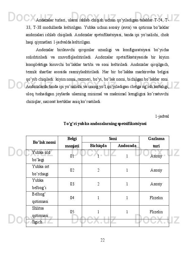 Andazalar turlari, ularni ishlab chiqish uchun qo’yiladigan talablar T-24, T-
33,   T-38   modullarda   keltirilgan.   Yubka   uchun   asosiy   (avra)   va   qotirma   bo’laklar
andozalari   ishlab   chiqiladi.   Andozalar   spetsifikatsiyasi,   tanda  ipi   yo’nalishi,   chok
haqi qiymatlari 1-jadvalda keltirilgan. 
Andozalar   birikuvchi   qirqimlar   uzunligi   va   konfiguratsiyasi   bo’yicha
solishtiriladi   va   muvofiqlashtiriladi.   Andozalar   spetsifikatsiyasida   bir   kiyim
komplektiga   kiruvchi   bo’laklar   tartibi   va   soni   keltiriladi.   Andozalar   qirqilgach,
texnik   shartlar   asosida   rasmiylashtiriladi.   Har   bir   bo’lakka   markirovka   belgisi
qo’yib chiqiladi: kiyim nomi, razmeri, bo’yi, bo’lak nomi, bichilgan bo’laklar soni.
Andozalarda tanda ipi yo’nalishi va uning yo’l qo’yiladigan chetga og’ish kattaligi,
uloq   tushadigan   joylarda   ularning   minimal   va   maksimal   kengligini   ko’rsatuvchi
chiziqlar, nazorat kertiklar aniq ko’rsatiladi.
1-jadval 
To’g’ri yubka andozalarning spetsifikatsiyasi
Bo’lak nomi Belgi
manjeti Soni Gazlama
turiBichiqda Andozada
Yubka old 
bo’lagi  01 1 1 Asosiy
Yubka ort 
bo’rchagi  02 2 1 Asosiy
Yubka 
belbog’i  03 2 1 Asosiy
Belbog’ 
qotirmasi  04 1 1 Flizelin
Shlitsa 
qotirmasi  05 1 1 Flizelin
Ilgich
22 