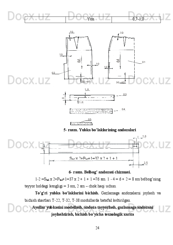 Yon 0,7-1,01 0	1 0	
1 0	
1 0	
1 0	
0 1	
0 2	
3 0     4 0	3 0     4 0	
1 , 0	
0 3	
1 , 0	
0 4	
0 5	
8
5- rasm.  Yubka bo’laklarining andozalari	
1 , 0
2 , 5	
С т   х   2   +   П т + 1   =   3 7   х   2   +   1   +   1   =   7 6  с м	
8	
3
6- rasm. Belbog’ andozasi chizmasi.
1-2 =S
bel  x 2+P
bel +1=37 x 2 + 1 + 1 =76 sm. 1 - 4 = 6 + 2 = 8 sm belbog’ning
tayyor holdagi kengligi = 3 sm, 2 sm – chok haqi uchun. 
To’g’ri   yubka   bo’laklarini   bichish.   Gazlamaga   andozalarni   joylash   va
bichish shartlari T-22, T-32, T-38 modullarda batafsil keltirilgan. 
Ayollar yubkasini modellash, andoza tayyorlash, gazlamaga andozani
joylashtirish, bichish  bo’yicha texnologik xarita
24S
bel  x 2+P
bel +1=37 x 2 + 1 + 1 