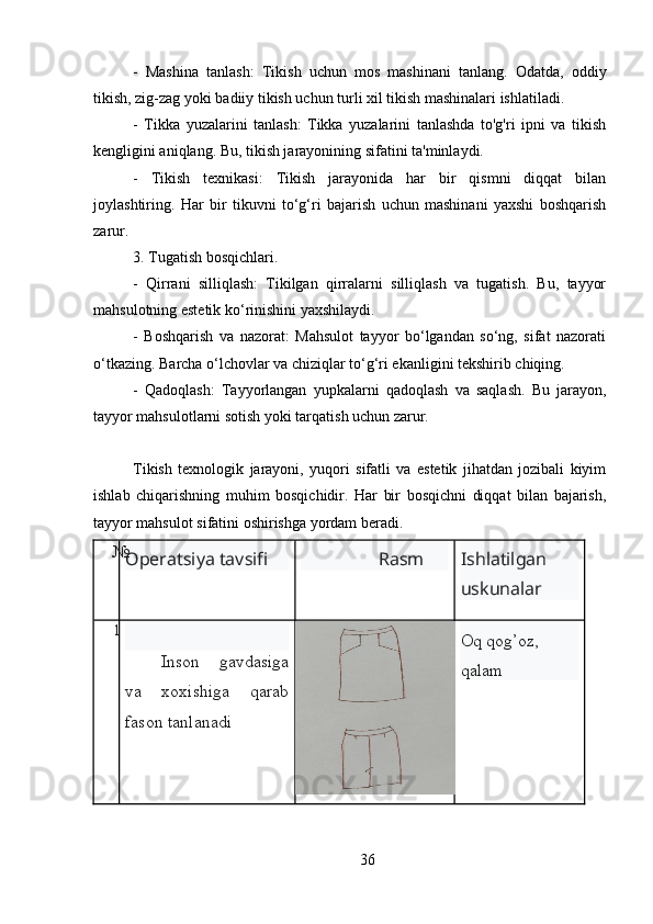 -   Mashina   tanlash:   Tikish   uchun   mos   mashinani   tanlang.   Odatda,   oddiy
tikish, zig-zag yoki badiiy tikish uchun turli xil tikish mashinalari ishlatiladi.
-   Tikka   yuzalarini   tanlash:   Tikka   yuzalarini   tanlashda   to'g'ri   ipni   va   tikish
kengligini aniqlang. Bu, tikish jarayonining sifatini ta'minlaydi.
-   Tikish   texnikasi:   Tikish   jarayonida   har   bir   qismni   diqqat   bilan
joylashtiring.   Har   bir   tikuvni   to‘g‘ri   bajarish   uchun   mashinani   yaxshi   boshqarish
zarur.
3. Tugatish bosqichlari.
-   Qirrani   silliqlash:   Tikilgan   qirralarni   silliqlash   va   tugatish.   Bu,   tayyor
mahsulotning estetik ko‘rinishini yaxshilaydi.
-   Boshqarish   va   nazorat:   Mahsulot   tayyor   bo‘lgandan   so‘ng,   sifat   nazorati
o‘tkazing. Barcha o‘lchovlar va chiziqlar to‘g‘ri ekanligini tekshirib chiqing.
-   Qadoqlash:   Tayyorlangan   yupkalarni   qadoqlash   va   saqlash.   Bu   jarayon,
tayyor mahsulotlarni sotish yoki tarqatish uchun zarur.
Tikish   texnologik   jarayoni,   yuqori   sifatli   va   estetik   jihatdan   jozibali   kiyim
ishlab   chiqarishning   muhim   bosqichidir.   Har   bir   bosqichni   diqqat   bilan   bajarish,
tayyor mahsulot sifatini oshirishga yordam beradi.
№
Operatsiya tavsifi                  Rasm Ishlatilgan 
uskunalar
1
Inson   gavdasiga
va   xoxishiga   qarab
fason tanlanadi  Oq qog’oz, 
qalam
36 