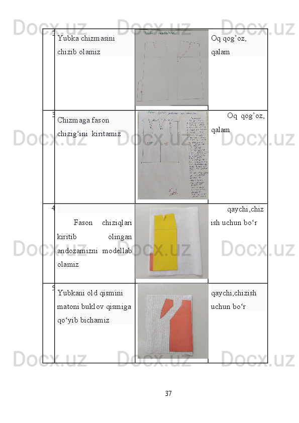 2
Yubka chizmasini 
chizib olamiz Oq qog’oz, 
qalam
3
C hizmaga fason 
chizig ini  kiritamizʻ Oq   qog’oz,
qalam
4
Fason   chiziqlari
kiritib   olingan
andozamizni   modellab
olamiz qaychi,chiz
ish uchun bo r	
ʻ
5
Yubkani old qismini 
matoni buklov qismiga
qo yib bichamiz	
ʻ qaychi,chizish 
uchun bo r	
ʻ
37 