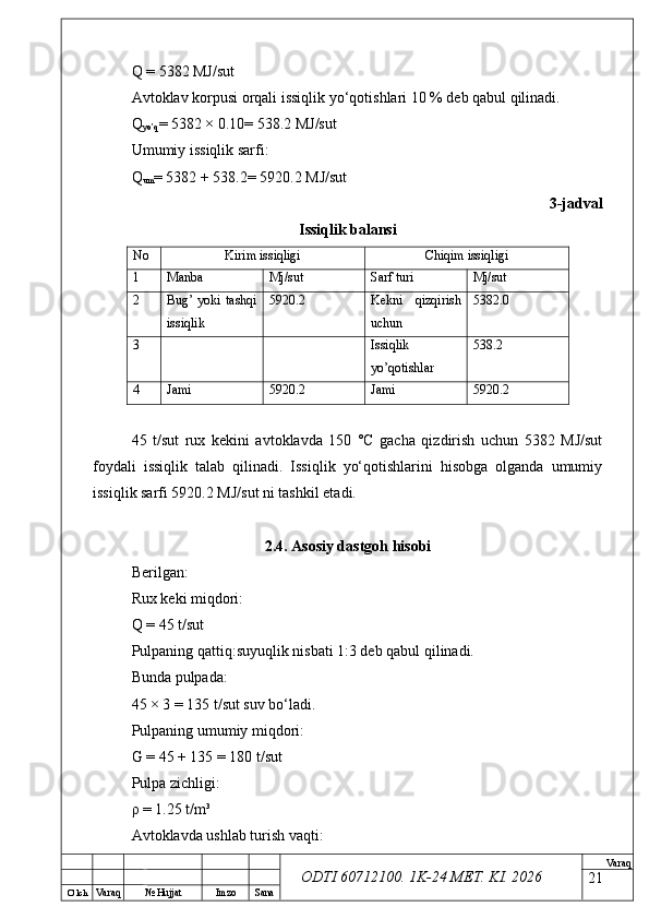 O’ lch
Va raq №  Hujjat Imzo Sana Va raq
ODTI 60712100. 1K-24 МЕТ.  KI . 2026Q = 5382 MJ/sut
Avtoklav korpusi orqali issiqlik yo‘qotishlari 10 % deb qabul qilinadi.
Q
yo’q = 5382 × 0.10= 538.2 MJ/sut
Umumiy issiqlik sarfi:
Q
um = 5382 + 538.2= 5920.2 MJ/sut
3-jadval
Issiqlik balansi
No Kirim issiqligi Chiqim issiqligi
1 Manba Mj/sut Sarf turi Mj/sut
2 Bug’  yoki   tashqi
issiqlik 5920.2 Kekni   qizqirish
uchun 5382.0
3 Issiqlik
yo’qotishlar 538.2
4 Jami 5920.2 Jami 5920.2
45   t/sut   rux   kekini   avtoklavda   150   °C   gacha   qizdirish   uchun   5382   MJ/sut
foydali   issiqlik   talab   qilinadi.   Issiqlik   yo‘qotishlarini   hisobga   olganda   umumiy
issiqlik sarfi 5920.2 MJ/sut ni tashkil etadi.
2.4. Asosiy dastgoh hisobi
Berilgan:
Rux keki miqdori:
Q = 45 t/sut
Pulpaning qattiq:suyuqlik nisbati 1:3 deb qabul qilinadi.
Bunda pulpada:
45 × 3 = 135 t/sut suv bo‘ladi.
Pulpaning umumiy miqdori:
G = 45 + 135 = 180 t/sut
Pulpa zichligi:
ρ  = 1.25 t/m³
Avtoklavda ushlab turish vaqti:
21 