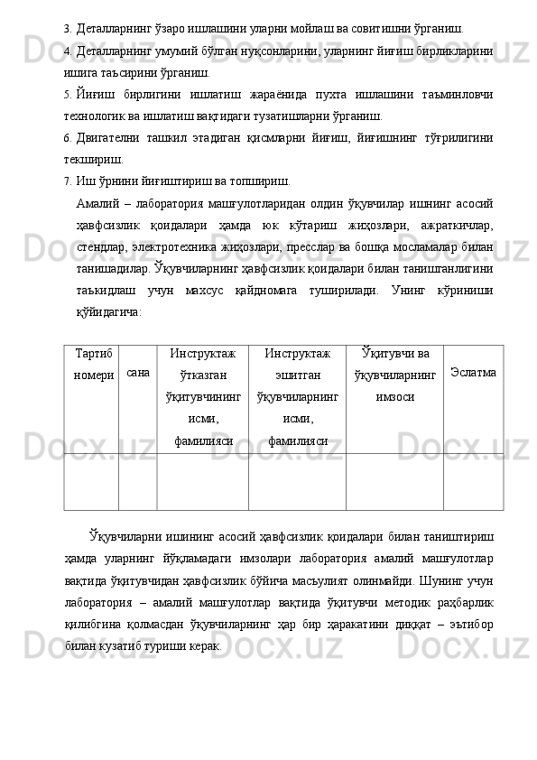 3. Деталларнинг ўзаро ишлашини уларни мойлаш ва совитишни ўрганиш. 
4. Деталларнинг умумий бўлган нуқсонларини, уларнинг йиғиш бирликларини
ишига таъсирини ўрганиш. 
5. Йиғиш   бирлигини   ишлатиш   жараёнида   пухта   ишлашини   таъминловчи
технологик ва ишлатиш вақтидаги тузатишларни ўрганиш. 
6. Двигателни   ташкил   этадиган   қисмларни   йиғиш,   йиғишнинг   тўғрилигини
текшириш. 
7. Иш ўрнини йиғиштириш ва топшириш. 
Амалий   –   лаборатория   машғулотларидан   олдин   ўқувчилар   ишнинг   асосий
ҳавфсизлик   қоидалари   ҳамда   юк   кўтариш   жиҳозлари,   ажраткичлар,
стендлар, электротехника жиҳозлари, пресслар ва бошқа мосламалар билан
танишадилар. Ўқувчиларнинг ҳавфсизлик қоидалари билан танишганлигини
таъкидлаш   учун   махсус   қайдномага   туширилади.   Унинг   кўриниши
қўйидагича: 
 
Тартиб
номери  
сана  Инструктаж
ўтказган 
ўқитувчининг
исми,
фамилияси  Инструктаж
эшитган 
ўқувчиларнинг
исми,
фамилияси  Ўқитувчи ва
ўқувчиларнинг
имзоси   
Эслатма 
     
 
       
 
 
 
Ўқувчиларни ишининг асосий ҳавфсизлик қоидалари  билан таништириш
ҳамда   уларнинг   йўқламадаги   имзолари   лаборатория   амалий   машғулотлар
вақтида ўқитувчидан ҳавфсизлик бўйича масъулият олинмайди. Шунинг учун
лаборатория   –   амалий   машғулотлар   вақтида   ўқитувчи   методик   раҳбарлик
қилибгина   қолмасдан   ўқувчиларнинг   ҳар   бир   ҳаракатини   диққат   –   эътибор
билан кузатиб туриши керак. 
  