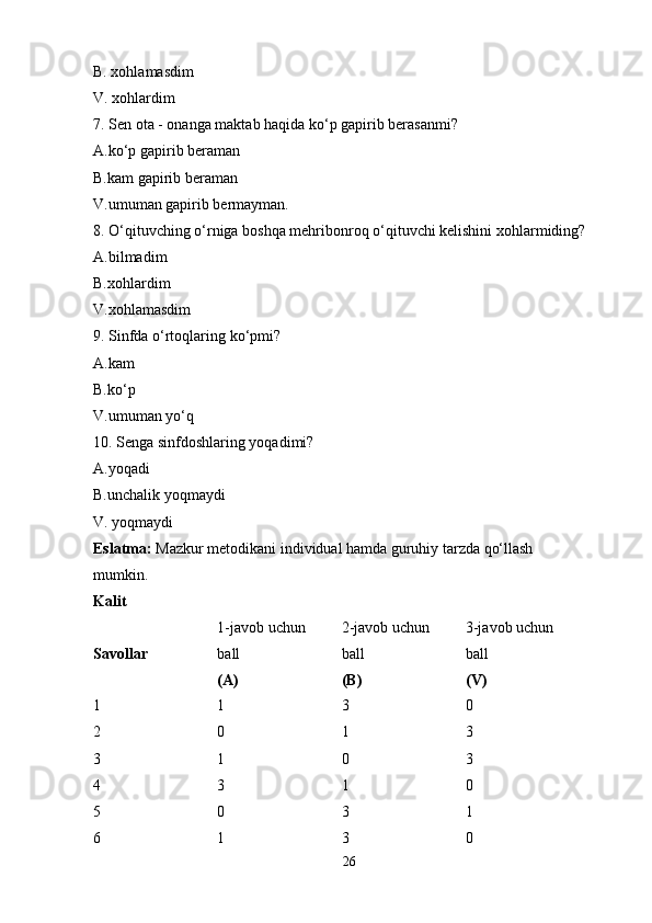 B. xohlamasdim
V. xohlardim
7. Sen ota - onanga maktab haqida ko‘p gapirib berasanmi?
A.ko‘p gapirib beraman
B.kam gapirib beraman
V.umuman gapirib bermayman.
8. O‘qituvching o‘rniga boshqa mehribonroq o‘qituvchi kelishini  xohlarmiding?
A.bilmadim
B.xohlardim
V.xohlamasdim
9. Sinfda o‘rtoqlaring ko‘pmi?
A.kam
B.ko‘p
V.umuman yo‘q
10. Senga sinfdoshlaring yoqadimi?
A.yoqadi
B.unchalik yoqmaydi
V. yoqmaydi
Eslatma:  Mazkur metodikani individual hamda guruhiy tarzda qo‘llash
mumkin.
Kalit
Savollar 1-javob uchun 
ball
(A) 2-javob uchun 
ball
(B) 3-javob uchun 
ball
(V)
1  1  3  0
2  0  1  3
3  1  0  3
4  3  1  0
5  0  3  1
6  1  3  0
26 