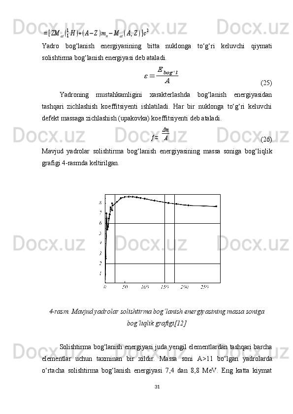 =	[ZM	аt(1
1H	)+(A−	Z)mn−	M	аt(A,Z)]c2Yadro   bog‘lanish   energiyasining   bitta   nuklonga   to‘g‘ri   keluvchi   qiymati
solishtirma bog‘lanish energiyasi deb ataladi.
ε=	
E	bog	'l	
A
                                              (2 5 )
Yadroning   mustahkamligini   xarakterlashda   bog‘lanish   energiyasidan
tashqari   zichlashish   koeffitsiyenti   ishlatiladi.   Har   bir   nuklonga   to‘g‘ri   keluvchi
defekt massaga zichlashish (upakovka) koeffitsiyenti deb ataladi.	
f=	
Δm
A
                                                    (2 6 )
Mavjud   yadrolar   solishtirma   bo g‘ lanish   energiyasining   massa   soniga   bog‘li q lik
grafigi 4-rasmda keltirilgan.
4-rasm.  Mavjud yadrolar solishtirma bo g‘ lanish energiyasining massa soniga
bog‘li q lik grafigi[12]
Solishtirma bog‘lanish energiyasi juda yengil elementlardan tashqari barcha
elementlar   uchun   taxminan   bir   xildir.   Massa   soni   A>11   bo‘lgan   yadrolarda
o‘rtacha   solishtirma   bog‘lanish   energiyasi   7,4   dan   8,8   MeV.   Eng   katta   kiymat
31 