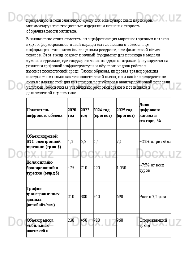 прозрачную и технологичную среду для международных партнеров, 
минимизируя транзакционные издержки и повышая скорость 
оборачиваемости капитала.
В заключение стоит отметить, что цифровизация мировых торговых потоков 
ведет к формированию новой парадигмы глобального обмена, где 
информация становится более ценным ресурсом, чем физический объем 
товаров. Этот тренд создает прочный фундамент для перехода к модели 
«умного туризма», где государственная поддержка отрасли фокусируется на 
развитии цифровой инфраструктуры и обучении кадров работе в 
высокотехнологичной среде. Таким образом, цифровая трансформация 
выступает не только как технологический вызов, но и как беспрецедентное 
окно возможностей для интеграции республики в авангард мировой торговли
услугами, обеспечивая устойчивый рост экспортного потенциала в 
долгосрочной перспективе.
Показатель 
цифрового обмена 2020 
год 2022 
год 2024 год 
(прогноз) 2025 год 
(прогноз) Доля 
цифрового 
канала в 
секторе, %
Объем мировой 
B 2 C  электронной 
торговли (трлн $) 4,2 5,5 6,4 7,1 ~22% от ритейла
Доля онлайн-
бронирований в 
туризме (млрд $) 475 710 920 1 050 ~75% от всех 
туров
Трафик 
трансграничных 
данных 
(петабайт/мес) 210 380 540 690 Рост в 3,2 раза
Объем рынка 
мобильных 
платежей в  230 450 780 960 Опережающий 
тренд 