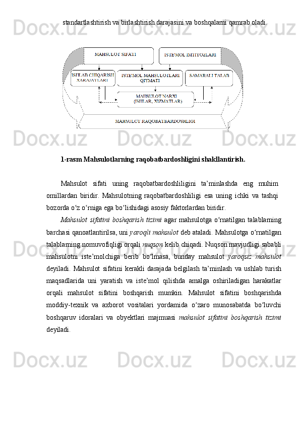 standartlashtirish   va   birlashtirish darajasini   va   boshqalarni qamrab oladi.
1-rasm Mahsulotlarning   raqobatbardoshligini   shakllantirish.
Mahsulot   sifati   uning   raqobatbardoshliligini   ta’minlashda   eng   muhim
omillardan   biridir.   Mahsulotning   raqobatbardoshliligi   esa   uning   ichki   va   tashqi
bozorda o z o rnigaʻ ʻ   ega   bo lishidagi	ʻ   asosiy   faktorlardan   biridir.
Mahsulot   sifatini   boshqarish   tizimi   agar   mahsulotga   o rnatilgan   talablarning	
ʻ
barchasi qanoatlantirilsa, uni  yaroqli   mahsulot  deb ataladi. Mahsulotga o rnatilgan	
ʻ
talablarning nomuvofiqligi orqali  nuqson   kelib   chiqadi.   Nuqson   mavjudligi   sababli
mahsulotni   iste’molchiga   berib   bo lmasa,	
ʻ   bunday   mahsulot   yaroqsiz   mahsulot
deyiladi.   Mahsulot   sifatini   kerakli   darajada   belgilash   ta’minlash   va   ushlab   turish
maqsadlarida   uni   yaratish   va   iste’mol   qilishda   amalga   oshiriladigan   harakatlar
orqali   mahsulot   sifatini   boshqarish   mumkin.   Mahsulot   sifatini   boshqarishda
moddiy-texnik   va   axborot   vositalari   yordamida   o zaro   munosabatda   bo luvchi	
ʻ ʻ
boshqaruv   idoralari   va   obyektlari   majmuasi   mahsulot   sifatini   boshqarish   tizimi
deyiladi.