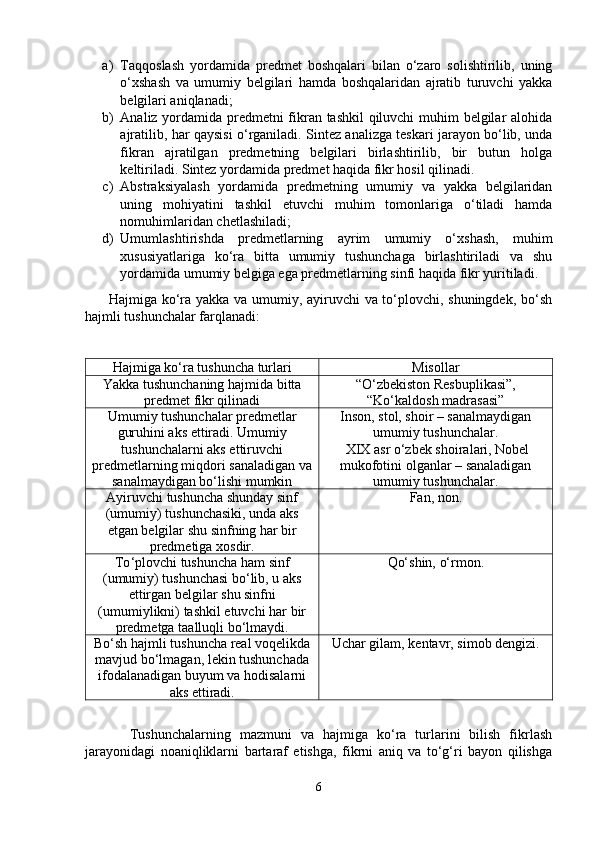 a) Taqqoslash   yordamida   predmet   boshqalari   bilan   o‘zaro   solishtirilib,   uning
o‘xshash   va   umumiy   belgilari   hamda   boshqalaridan   ajratib   turuvchi   yakka
belgilari aniqlanadi;
b) Analiz yordamida predmetni fikran tashkil qiluvchi  muhim belgilar alohida
ajratilib, har qaysisi o‘rganiladi. Sintez analizga teskari jarayon bo‘lib, unda
fikran   ajratilgan   predmetning   belgilari   birlashtirilib,   bir   butun   holga
keltiriladi. Sintez yordamida predmet haqida fikr hosil qilinadi.
c) Abstraksiyalash   yordamida   predmetning   umumiy   va   yakka   belgilaridan
uning   mohiyatini   tashkil   etuvchi   muhim   tomonlariga   o‘tiladi   hamda
nomuhimlaridan chetlashiladi;
d) Umumlashtirishda   predmetlarning   ayrim   umumiy   o‘xshash,   muhim
xususiyatlariga   ko‘ra   bitta   umumiy   tushunchaga   birlashtiriladi   va   shu
yordamida umumiy belgiga ega predmetlarning sinfi haqida fikr yuritiladi.
         Hajmiga ko‘ra yakka va umumiy, ayiruvchi va to‘plovchi, shuningdek, bo‘sh
hajmli tushunchalar farqlanadi:
Hajmiga ko‘ra tushuncha turlari Misollar
Yakka tushunchaning hajmida bitta
predmet fikr qilinadi “O‘zbekiston Resbuplikasi”,
“Ko‘kaldosh madrasasi”
Umumiy tushunchalar predmetlar
guruhini aks ettiradi. Umumiy
tushunchalarni aks ettiruvchi
predmetlarning miqdori sanaladigan va
sanalmaydigan bo‘lishi mumkin Inson, stol, shoir – sanalmaydigan
umumiy tushunchalar.
 XIX asr o‘zbek shoiralari, Nobel
mukofotini olganlar – sanaladigan
umumiy tushunchalar.
Ayiruvchi tushuncha shunday sinf
(umumiy) tushunchasiki, unda aks
etgan belgilar shu sinfning har bir
predmetiga xosdir. Fan, non.
To ‘ plovchi   tushuncha   ham   sinf
( umumiy )  tushunchasi   bo ‘ lib ,  u   aks
ettirgan   belgilar   shu   sinfni
( umumiylikni )  tashkil   etuvchi   har   bir
predmetga   taalluqli   bo ‘ lmaydi . Qo‘shin, o‘rmon.
Bo‘sh hajmli tushuncha real voqelikda
mavjud bo‘lmagan, lekin tushunchada
ifodalanadigan buyum va hodisalarni
aks ettiradi. Uchar gilam, kentavr, simob dengizi.
          Tushunchalarning   mazmuni   va   hajmiga   ko‘ra   turlarini   bilish   fikrlash
jarayonidagi   noaniqliklarni   bartaraf   etishga,   fikrni   aniq   va   to‘g‘ri   bayon   qilishga
6 