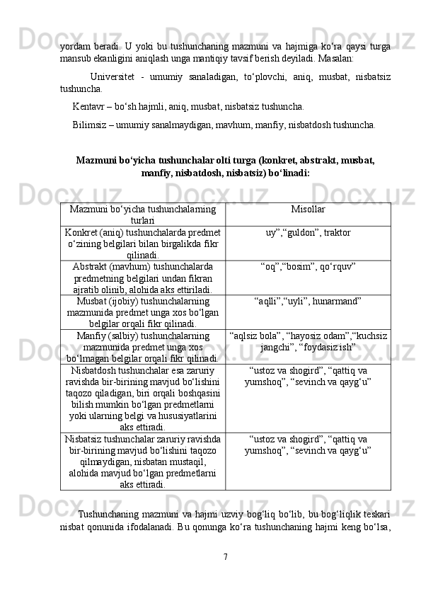 yordam   beradi.   U   yoki   bu   tushunchaning   mazmuni   va   hajmiga   ko‘ra   qaysi   turga
mansub ekanligini aniqlash unga mantiqiy tavsif berish deyiladi. Masalan:
          Universitet   -   umumiy   sanaladigan,   to‘plovchi,   aniq,   musbat,   nisbatsiz
tushuncha.
     Kentavr – bo‘sh hajmli, aniq, musbat, nisbatsiz tushuncha. 
     Bilimsiz – umumiy sanalmaydigan, mavhum, manfiy, nisbatdosh tushuncha.
Mazmuni bo‘yicha tushunchalar olti turga (konkret, abstrakt, musbat,
manfiy, nisbatdosh, nisbatsiz) bo‘linadi:
Mazmuni bo‘yicha tushunchalarning
turlari Misollar
Konkret (aniq) tushunchalarda predmet
o‘zining belgilari bilan birgalikda fikr
qilinadi. uy”,“guldon”, traktor
Abstrakt (mavhum) tushunchalarda
predmetning belgilari undan fikran
ajratib olinib, alohida aks ettiriladi. “oq”,“bosim”, qo‘rquv”
Musbat (ijobiy) tushunchalarning
mazmunida predmet unga xos bo‘lgan
belgilar orqali fikr qilinadi. “aqlli”,“uyli”, hunarmand”
Manfiy (salbiy) tushunchalarning
mazmunida predmet unga xos
bo‘lmagan belgilar orqali fikr qilinadi. “aqlsiz bola”, “hayosiz odam”,“kuchsiz
jangchi”, “foydasiz ish”
Nisbatdosh tushunchalar esa zaruriy
ravishda bir-birining mavjud bo‘lishini
taqozo qiladigan, biri orqali boshqasini
bilish mumkin bo‘lgan predmetlarni
yoki ularning belgi va hususiyatlarini
aks ettiradi. “ustoz va shogird”, “qattiq va
yumshoq”, “sevinch va qayg‘u”
Nisbatsiz tushunchalar zaruriy ravishda
bir-birining mavjud bo‘lishini taqozo
qilmaydigan, nisbatan mustaqil,
alohida mavjud bo‘lgan predmetlarni
aks ettiradi. “ustoz va shogird”, “qattiq va
yumshoq”, “sevinch va qayg‘u”
         Tushunchaning  mazmuni  va hajmi  uzviy bog‘liq bo‘lib, bu bog‘liqlik teskari
nisbat qonunida ifodalanadi. Bu qonunga ko‘ra tushunchaning hajmi keng bo‘lsa,
7 