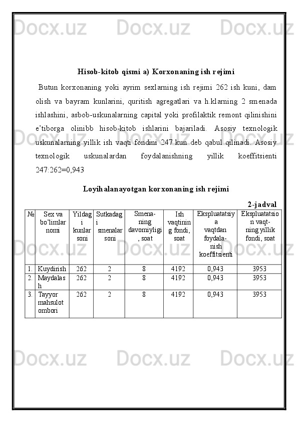    
 
 
Hisob-kitob qismi a)   Korxonaning ish rejimi 
  Butun   korxonaning   yoki   ayrim   sexlarning   ish   rejimi   262   ish   kuni,   dam
olish   va   bayram   kunlarini,   quritish   agregatlari   va   h.klarning   2   smenada
ishlashini,   asbob-uskunalarning   capital   yoki   profilaktik   remont   qilinishini
e’tiborga   olinibb   hisob-kitob   ishlarini   bajariladi.   Asosiy   texnologik
uskunalarning   yillik   ish   vaqti   fondini   247  kun   deb  qabul   qilinadi.   Asosiy
texnologik   uskunalardan   foydalanishning   yillik   koeffitsienti
247:262=0,943 
Loyihalanayotgan korxonaning ish rejimi 
2-jadval 
№
  Sex va
bo’limlar
nomi  Yildag
i
kunlar
soni  Sutkadag
i 
smenalar
soni  Smena-
ning 
davomiyligi
, soat  Ish
vaqtinin
g fondi,
soat  Ekspluatatsiy
a 
vaqtdan 
foydala-
nish
koeffitsienti  Ekspluatatsio
n vaqt- 
ning yillik
fondi, soat 
1. Kuydirish  262  2  8  4192  0,943  3953 
2. Maydalas
h  262  2  8  4192  0,943  3953 
3. Tayyor 
mahsulot 
ombori  262  2  8  4192  0,943  3953 
 
 
 
 
 
  