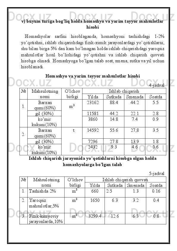 v) buyum turiga bog’liq holda homashyo va yarim tayyor mahsulotlar 
hisobi 
  Homashyolar   sarfini   hisoblaganda,   homashyoni   tashishdagi   1-2%
yo’qotishni, ishlab chiqarishdagi fizik-ximik jarayonlardagi yo’qotishlarni,
shu bilan birga 5% dan kam bo’lmagan holda ishlab chiqarishdagi yaroqsiz
mahsulotlar   hosil   bo’lishidagi   yo’qotishni   va   ishlab   chiqarish   quvvati
hisobga olinadi.  Homashyoga bo’lgan talab soat, smena, sutka va yil uchun
hisoblanadi. 
Homashyo va yarim tayyor mahsulotlar hisobi 
4-jadval 
№ Mahsulotning
nomi  O’lchov
birligi  Ishlab chiqarish 
Yilda  Sutkada  Smenada  Soatda 
 
1.  Barxan
qumi(60%)   
m 3
  23162  88.4  44.2  5.5 
gil (30%)  11581  44.2  22.1  2.8 
ko’mir 
kukuni(10%)  3860  14.8  7.4  0.9 
 
2.  Barxan
qumi(60%)   t 14592  55.6  27,8  3.5 
gil (30%)  7296  27.8  13.9  1.8 
ko’mir 
kukuni(10%)  2432  9.3  4.6  0.6 
Ishlab chiqarish jarayonida yo’qotishlarni hisobga olgan holda 
homashyolarga bo’lgan talab 
5-jadval 
№  Mahsulotning
nomi  O’lchov
birligi  Ishlab chiqarish quvvati 
Yilda  Sutkada  Smenada  Soatda 
1.  Tashishda 2%  m 3
  660  2.5  1.3  0.16 
2.  Yaroqsiz 
mahsulotlar,5%  m 3
  1650  6.3  3.2  0.4 
3.  Fizik-kimyoviy 
jarayonlarda,10% m 3
  3299.4  12.6  6.3  0.8