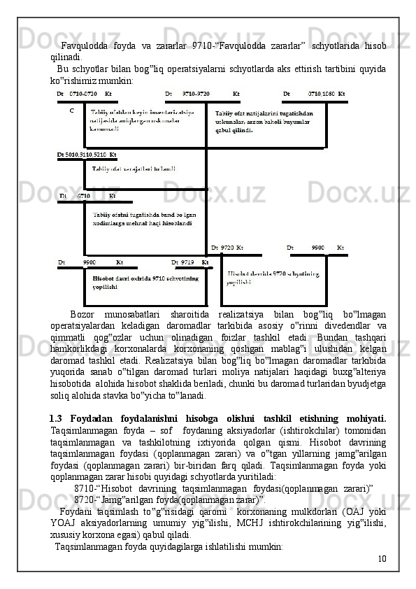 Favqulodda   foyda   va   zararlar   9710-“Favqulodda   zararlar”   schyotlarida   hisob
qilinadi. 
    Bu   schyotlar   bilan   bog liq   operatsiyalarni   schyotlarda   aks   ettirish   tartibini   quyida‟
ko rishimiz mumkin: 	
‟
    Bozor   munosabatlari   sharoitida   realizatsiya   bilan   bog liq   bo lmagan	
‟ ‟
operatsiyalardan   keladigan   daromadlar   tarkibida   asosiy   o rinni   divedendlar   va	
‟
qimmatli   qog ozlar   uchun   olinadigan   foizlar   tashkil   etadi.   Bundan   tashqari	
‟
hamkorlikdagi   korxonalarda   korxonaning   qoshgan   mablag i   ulushidan   kelgan	
‟
daromad   tashkil   etadi.   Realizatsiya   bilan   bog liq   bo lmagan   daromadlar   tarkibida	
‟ ‟
yuqorida   sanab   o tilgan   daromad   turlari   moliya   natijalari   haqidagi   buxg alteriya	
‟ ‟
hisobotida  alohida hisobot shaklida beriladi, chunki bu daromad turlaridan byudjetga
soliq alohida stavka bo yicha to lanadi.	
‟ ‟
 
1.3   Foydadan   foydalanishni   hisobga   olishni   tashkil   etishning   mohiyati.
Taqsimlanmagan   foyda   –   sof     foydaning   aksiyadorlar   (ishtirokchilar)   tomonidan
taqsimlanmagan   va   tashkilotning   ixtiyorida   qolgan   qismi.   Hisobot   davrining
taqsimlanmagan   foydasi   (qoplanmagan   zarari)   va   o tgan   yillarning   jamg arilgan	
‟ ‟
foydasi   (qoplanmagan   zarari)   bir-biridan   farq   qiladi.   Taqsimlanmagan   foyda   yoki
qoplanmagan zarar hisobi quyidagi schyotlarda yuritiladi: 
  8710-“Hisobot   davrining   taqsimlanmagan   foydasi(qoplanmagan   zarari)”    
8720-“Jamg arilgan foyda(qoplanmagan zarar)”. 	
‟
    Foydani   taqsimlash   to g risidagi   qarorni     korxonaning   mulkdorlari   (OAJ   yoki	
‟ ‟
YOAJ   aksiyadorlarning   umumiy   yig ilishi,   MCHJ   ishtirokchilarining   yig ilishi,	
‟ ‟
xususiy korxona egasi) qabul qiladi. 
  Taqsimlanmagan foyda quyidagilarga ishlatilishi mumkin: 
  10