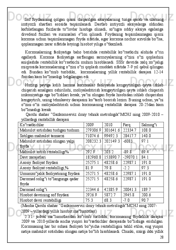     Sof   foydanining   qolgan   qismi   chiqarilgan   aksiyalarning   turiga   qarab   va   ularning
imtiyozli   shartlari   asosida   taqsimlanadi.   Dastlab   imtiyozli   aksiyalarga   oldindan
kafolatlangan   foizlarda   to lovlar   hisobga   olinadi,   so ngra   oddiy   aksiya   egalariga‟ ‟
divedend   foizlari   va   summalari   e lon   qilinadi.   Foydaning   taqsimlanmagan   qismi	
‟
korxona uchun taqsimlanmagan foyda sifatida, agar korxona nochor axvolda bo lsa,	
‟
qoplanmagan zarar sifatida keyingi hisobot yiliga o tkaziladi. 	
‟
    Korxonalarning   faoliyatiga   baho   berishda   rentabillik   ko rsatkichi   alohida   o rin	
‟ ‟
egallaydi.   Korxona   faoliyatiga   sarflangan   sarmoyalarning   o zini   o zi   qoplashini	
‟ ‟
aniqlashda   rentabillik   ko rsatkichi   muhim   hisoblanadi.   SSSr   davrida   xalq   xo jaligi	
‟ ‟
miqyosida korxonalarning o zini o zi qoplash muddati sifatida 7-9 yil qabul qilingan	
‟ ‟
edi.   Bundan   ko rinib   turibdiki,     korxonalarning   yillik   rentabillik   darajasi   12-14	
‟
foizdan kam bo lmasligi belgilangan edi. 
‟
    Hozirgi   paytga   kelib   hamma   korxonalar   faoliyatida   kengaytirilgan   qayta   ishlab
chiqarish amalgam oshirilishi, moliyalashtirish kengaytirilgan qayta ishlab chiqarish
imkoniyatiga ega bo lishlari kerak, ya ni olingan foyda hisobidan ishlab chiqarishni	
‟ ‟
kengaytirib, uning tehnikaviy darajasini ko tarib boorish lozim. Buning uchun, ya ni	
‟ ‟
o zini-o zi   moliyalashtirish   uchun   korxonaning   rentabillik   darajasi   20-25dan   kam	
‟ ‟
bo lmasligi kerak. 
‟
      Qarshi   shahar   ”Gazkomserviz   ilmiy   tehnik   metrologik”MCHJ   ning   2009-2010   –
yillardagi rantabillik darajasi  
Ko rsatkichlar
‟ 2009 2010 Farq Salmog i	‟
Mahsulot sotishdan tushgan tushum 279306.9 301641.6 22334.7 108.0
Sotilgan mahsulot tannarxi 71074.6 99492.3 28417.7 140.0
Mahsulot sotishdan olingan yalpi 
foyda 208232.3 202149.3 -6083 97.1
Mahsulot sotish rentabilligi% 292.9 203.2 -89.8 69.4
Davr xarajatlari 182960.8 153890.7 -29070.1 84.1
Asosiy faoliyat foydasi 25275.1 48258.6 22987.1 191.0
Asosiy faoliyat rentabilligi,% 81.9 79.8 -2.2 97.3
Umumxo jalik faoliyatining foydasi	
‟ 25271.5 48258.6 22987.1 191.0
Daromad solig i to langunga qadar 	
‟ ‟
foyda 25271.5 48258.6 22987.1 191.0
Daromad solig i
‟ 22344.6 42385.9 20041.3 189.7
Hisobot davrining sof foydasi 2926.9 5872.7 2945.8 200.6
Hisobot davri rentabilligi 75.3 68.3 -7.0 90.7
(Manba Qarshi shahar ”Gazkomserviz ilmiy tehnik metrologik”MCHJ ning 2007-
2009 – yillardagi yillik hisobot ma lumotlari) 	
‟
    2.3.1-   jadval   ma lumotlaridan   ko rinib   turibdiki,   korxonaning   foydalilik   darajasi	
‟ ‟
2009   va   2010-yillarda   ancha   yuqori   ko rsatkichlar   darajasida   bo lishiga   erishilgan.	
‟ ‟
Korxonaning   har   bir   sohasi   faoliyati   bo yicha   rentabilligini   tahlil   etilsa,   eng   yuqori
‟
natija mahsulot sotishdan olingan natija bo lib hisoblanadi. Chunki, oxirgi ikki yillik	
‟
  28   
