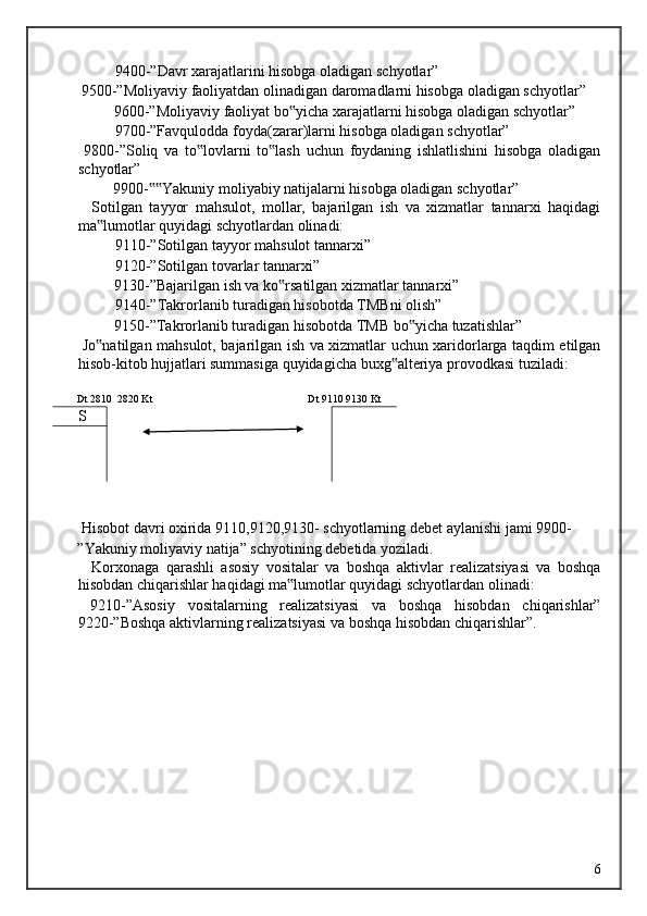 9400-”Davr xarajatlarini hisobga oladigan schyotlar” 
 9500-”Moliyaviy faoliyatdan olinadigan daromadlarni hisobga oladigan schyotlar” 
  9600-”Moliyaviy faoliyat bo yicha xarajatlarni hisobga oladigan schyotlar” ‟
  9700-”Favqulodda foyda(zarar)larni hisobga oladigan schyotlar” 
  9800-”Soliq   va   to lovlarni   to lash   uchun   foydaning   ishlatlishini   hisobga   oladigan	
‟ ‟
schyotlar” 
  9900- Yakuniy moliyabiy natijalarni hisobga oladigan schyotlar” 	
‟‟
    Sotilgan   tayyor   mahsulot,   mollar,   bajarilgan   ish   va   xizmatlar   tannarxi   haqidagi
ma lumotlar quyidagi schyotlardan olinadi: 	
‟
  9110-”Sotilgan tayyor mahsulot tannarxi” 
  9120-”Sotilgan tovarlar tannarxi” 
  9130-”Bajarilgan ish va ko rsatilgan xizmatlar tannarxi” 	
‟
  9140-”Takrorlanib turadigan hisobotda TMBni olish” 
  9150-”Takrorlanib turadigan hisobotda TMB bo yicha tuzatishlar” 	
‟
  Jo natilgan mahsulot, bajarilgan ish va xizmatlar uchun xaridorlarga taqdim etilgan	
‟
hisob-kitob hujjatlari summasiga quyidagicha buxg alteriya provodkasi tuziladi: 	
‟
 
Dt 2810  2820 Kt          Dt 9110 9130 Kt 
     S
 
 
  Hisobot davri oxirida 9110,9120,9130- schyotlarning debet aylanishi jami 9900-
”Yakuniy moliyaviy natija” schyotining debetida yoziladi. 
    Korxonaga   qarashli   asosiy   vositalar   va   boshqa   aktivlar   realizatsiyasi   va   boshqa
hisobdan chiqarishlar haqidagi ma lumotlar quyidagi schyotlardan olinadi: 	
‟
  9210-”Asosiy   vositalarning   realizatsiyasi   va   boshqa   hisobdan   chiqarishlar”
9220-”Boshqa aktivlarning realizatsiyasi va boshqa hisobdan chiqarishlar”. 
 
 
  6