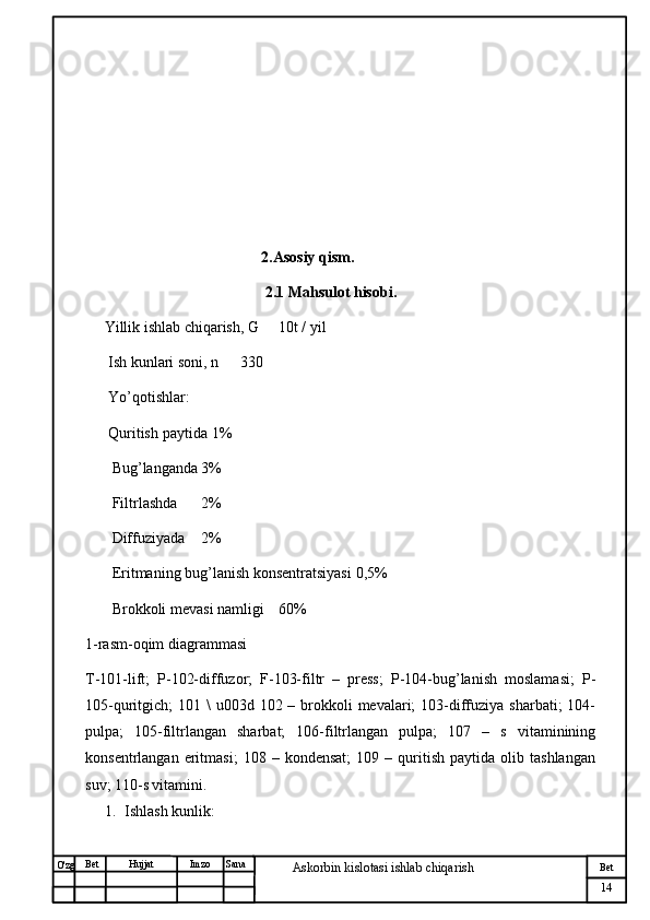 № Хужжат
Изм
14Bet
Askorbin kislotasi ishlab chiqarish SanaImzoBet
Hujjat
O'zg                                               2.Asosiy qism. 
                                                2.1 Mahsulot hisobi.
     Yillik ishlab chiqarish, G 10t / yil
      Ish kunlari soni, n 330
      Yo’qotishlar:
      Quritish paytida 1%
       Bug’langanda 3%
       Filtrlashda 2%
       Diffuziyada 2%
       Eritmaning bug’lanish konsentratsiyasi 0,5%
       Brokkoli mevasi namligi 60%
1-rasm-oqim diagrammasi
T-101-lift;   P-102-diffuzor;   F-103-filtr   –   press;   P-104-bug’lanish   moslamasi;   P-
105-quritgich;  101 \  u003d 102 – brokkoli  mevalari;  103-diffuziya sharbati;  104-
pulpa;   105-filtrlangan   sharbat;   106-filtrlangan   pulpa;   107   –   s   vitaminining
konsentrlangan   eritmasi;   108   –  kondensat;   109   –  quritish   paytida  olib   tashlangan
suv; 110-s vitamini.
1. Ishlash kunlik: 