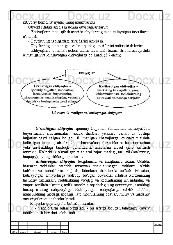 ixtiyoriy kombinatsiyalar)ining majmuasidir.
     Obyekt sifatini aniqlash uchun quyidagilar zarur: 
     - Ehtiyojlami tahlil qilish asosida obyektning talab etilayotgan tavsiflarini
o‘matish. 
     - Obyektning haqiqatdagi tavsiflarini aniqlash. 
     - Obyektning talab etilgan va haqiqatdagi tavsiflarini solishtirish lozim. 
          Ehtiyojlami   o‘matish   uchun   ulami   tavsiflash   lozim.   Sifatni   aniqlashda
o‘matilgan va kutilayotgan ehtiyojlarga bo‘linadi (3.9-rasm)
            O‘rnatilgan   ehtiyojlar   qonuniy   hujjatlar,   standartlar,   farmoyishlar,
buyurtmalar,   shartnomalar,   texnik   shartlar,   yetkazib   berish   va   boshqa
hujjatlar   qayd   etilgan   bo‘ladi.   0   ‘matilgan   ehtiyojlarga   kontrakt   tuzishda
keltirilgan   talablar,   atrof-muhitni   himoyalash   sharoitrlarini   bajarish   uchun
yoki   xavfsizlikga   taalluqli   qonunchilik   talablarini   misol   qilib   keltirish
mumkin. Ko‘pchilik o‘matilgan talablarni bajarilmasligi, turli xil (ma’muriy,
huquqiy) javobgarliklarga olib keladi.
            Kutilayotgan   ehtiyojlar   belgilanishi   va   aniqlanishi   lozim.   Odatda,
barqaror   xohishlar   qatorida   muayyan   shakllanmagan   istaklami,   o‘zida
kutilma   va   xohishlarni   anglash,   fahmlash   shakllarida   bo‘ladi.   Masalan,
kutilayotgan   ehtiyojlarga   taalluqli   bo‘lgan   obyektlar   sifatida   korxonaning
tashkiliy   tuzilmasini   soddalikning   yo‘qligi   va   xodimlaming   ish   natijalari   va
yuqori  tezlikda ulaming oylik maoshi  aloqadorligining qonuniyati, amaldagi
boshqarishning   natijaviyligi.   Kutilayotgan   ehtiyojlarga   estetik   talablar,
mahsulotning   modaga  mosligi,   iste’mochilaming   odatlar,   milliy   va   madaniy
xususiyatlar va boshqalar kiradi.
       Ehtyojlar quyidagicha bo‘lishi mumkin: 
              -   Vaqt   o‘tishi   bilan   o‘zgaradi   -   bu   sifatga   bo‘lgan   talablarni   davriy
tahlilini olib borishni talab etadi. 
      
O’zg varaq H ujjat Imzo Sana varaq
   