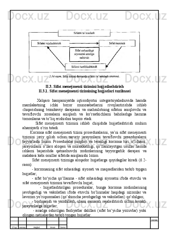 II.3. Sifat menejmenti tizimini hujjatlashtirish
II.3.1. Sifat menejmenti tizimining hujjatlari tuzilmasi
            Xalqaro   hamjamiyatda   iqtisodiyotni   integratsiyalashuvida   hamda
mamlakatning   ichki   bozor   munosabatlarini   rivojlantirishda   ishlab
chiqarishning   texnikaviy   darajasini   va   mahsulotning   sifatini   aniqlovchi   va
tavsiflovchi   xossalami   aniqlash   va   ko‘rsatkichlami   baholashga   hamma
tomonlama va to‘liq erishishni taqozo etadi. 
            Sifat   menejmenti   tizimini   ishlab   chiqishda   hujjatlashtirish   muhim
ahamiyatli o‘rin tutadi. 
           Korxona sifat menejmenti tizimi proseduralarini, ya’ni sifat menejmenti
tizimini   joriy   qilish   uchun   zaruriy   jarayonlami   tavsiflovchi   proseduralarni
tayyorlashi   lozim.   Proseduralar   miqdori   va   teranligi   korxona   turi,   o‘lchami,
jarayonlami   o‘zaro   aloqasi   va   murakkabligi,   qo‘llanilayotgan   usullar   hamda
ishlami   bajarishda   qatnashuvchi   xodimlarining   tayyorgarlik   darajasi   va
malakasi kabi omillar sifatida aniqlanishi lozim.
                Sifat menejmenti tizimiga aloqador hujjatlarga quyidagilar kiradi (6.2-
rasm): 
             - korxonaning sifat sohasidagi  siyosati va maqsadlaridan tarkib topgan
hujjatlar; 
             - sifat bo‘yicha qo‘llanma - sifat sohasidagi  siyosatni  ifoda etuvchi  va
sifat menejmenti tizimini tavsiflovchi hujjat; 
              -   hujjatlashtirilgan   proseduralar,   bunga   korxona   xodimlarining
javobgarligi   va   vakolatlari   ifoda   etuvchi   bo‘linmalar   haqidagi   nizomlar   va
lavozim yo‘riqnomalari (qo‘shimcha javobgarligi va vakolatlari) qo‘shilgan;
             - boshqarish va yaxshilash, ulami samarali  rejalashtirish uchun kerakli
jarayonlarga hujjatlar; 
              -   amalga   oshirilgan   faoliyatlar   dalillari   (sifat   bo‘yicha   yozuvlar)   yoki
olingan natijalardan tarkib topgan hujjatlar.
     
O’zg varaq H ujjat Imzo Sana varaq
   