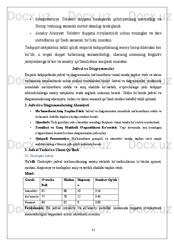  Interpretatsiya:   Selektiv   diqqatni   boshqarish   qobiliyatining   mavjudligi   va
Stroop testining samarali metod ekanligi tasdiqlandi.
 Amaliy   Ahmiyat:   Selektiv   diqqatni   rivojlantirish   uchun   treninglar   va   dars
metodlarini qo‘llash samarali bo‘lishi mumkin.
Tadqiqot natijalarini tahlil qilish empirik tadqiqotlarning asosiy bosqichlaridan biri
bo‘lib,   u   orqali   diqqat   turlarining   samaradorligi,   ularning   insonning   kognitiv
jarayonlariga ta'siri va amaliy qo‘llanilishini aniqlash mumkin. 
Jadval va Diagrammalar
Empirik tadqiqotlarda jadval va diagrammalar ma'lumotlarni vizual tarzda taqdim etish va ularni
tushunishni osonlashtirish uchun muhim vositalardan biridir. Jadval va diagrammalar yordamida
murakkab   ma'lumotlarni   sodda   va   aniq   shaklda   ko‘rsatish,   o‘quvchilarga   yoki   tadqiqot
ishtirokchilariga   asosiy   natijalarni   tezda   anglash   imkonini   beradi.   Ushbu   bo‘limda   jadval   va
diagrammalarning ahamiyati, turlari va ularni samarali qo‘llash usullari batafsil tahlil qilinadi.
2. Jadval va Diagrammalarning Ahamiyati
 Ma'lumotlarni Aniq Taqdim Etish:  Jadval va diagrammalar murakkab ma'lumotlarni sodda va
tushunarli shaklda taqdim etishga yordam beradi.
 Qiyoslash:  Turli guruhlar yoki sharoitlar orasidagi farqlarni vizual tarzda ko‘rsatish osonlashadi.
 Trendlari   va   Uzoq   Muddatli   O‘zgarishlarni   Ko‘rsatish:   Vaqt   davomida   yuz   beradigan
o‘zgarishlarni kuzatish uchun diagrammalar juda qulay.
 Qiziqarli   Prezentatsiya:   Ma'lumotlarni   qiziqarli   va   interaktiv   tarzda   taqdim   etish   orqali
auditoriyaning e'tiborini jalb qilish imkonini beradi.
3. Jadval Turlari va Ularni Qo‘llash
3.1. Deskriptiv Jadval
Ta'rifi:   Deskriptiv   jadval   ma'lumotlarning   asosiy   statistik   ko‘rsatkichlarini   (o‘rtacha   qiymat,
median, dispersiya va boshqalar) aniq va tartibli shaklda taqdim etadi.
Misol:
Guruh O‘rtacha
Ball Median Dispersiy
a Standart Og‘ish
Interaktiv 85 88 10 3.16
An’anaviy 75 78 12 3.46
Nazorat 80 82 9 3.00
Foydalanish:   Bu   jadval   interaktiv   va   an’anaviy   metodlar   yordamida   diqqatni   rivojlantirish
samaradorligini taqqoslash uchun ishlatilishi mumkin.
53 