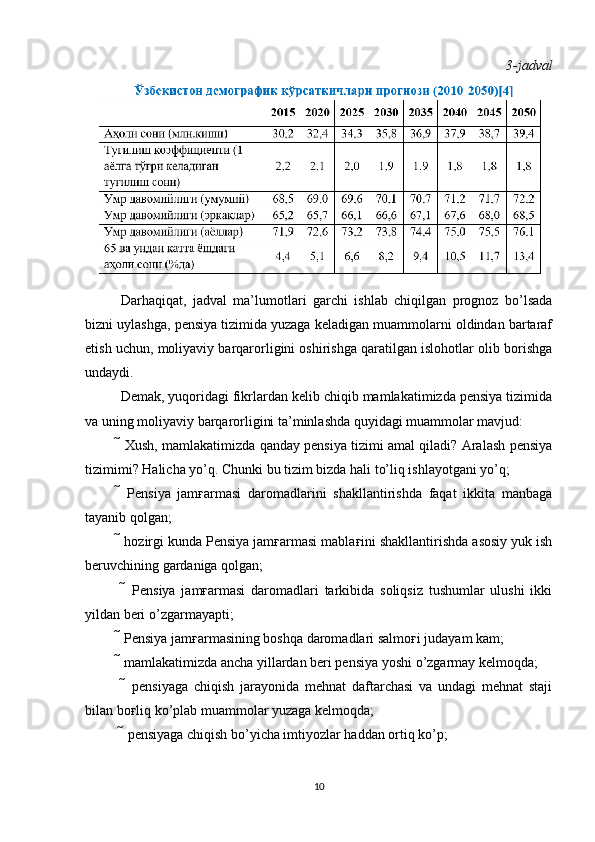 3-jadval
Darhaqiqat,   jadval   ma’lumotlari   garchi   ishlab   chiqilgan   prognoz   bo’lsada
bizni uylashga, pensiya tizimida yuzaga keladigan muammolarni oldindan bartaraf
etish uchun, moliyaviy barqarorligini oshirishga qaratilgan islohotlar olib borishga
undaydi.
Demak, yuqoridagi fikrlardan kelib chiqib mamlakatimizda pensiya tizimida
va uning moliyaviy barqarorligini ta’minlashda quyidagi muammolar mavjud: 
 Xush, mamlakatimizda qanday pensiya tizimi amal qiladi? Aralash pensiya
tizimimi? Halicha yo’q. Chunki bu tizim bizda hali to’liq ishlayotgani yo’q; 
   Pensiya   jamғarmasi   daromadlarini   shakllantirishda   faqat   ikkita   manbaga
tayanib qolgan; 
 hozirgi kunda Pensiya jamғarmasi mablaғini shakllantirishda asosiy yuk ish
beruvchining gardaniga qolgan;
     Pensiya   jamғarmasi   daromadlari   tarkibida   soliqsiz   tushumlar   ulushi   ikki
yildan beri o’zgarmayapti; 
 Pensiya jamғarmasining boshqa daromadlari salmoғi judayam kam; 
 mamlakatimizda ancha yillardan beri pensiya yoshi o’zgarmay kelmoqda;
     pensiyaga   chiqish   jarayonida   mehnat   daftarchasi   va   undagi   mehnat   staji
bilan boғliq ko’plab muammolar yuzaga kelmoqda;
  pensiyaga chiqish bo’yicha imtiyozlar haddan ortiq ko’p;
 
10 