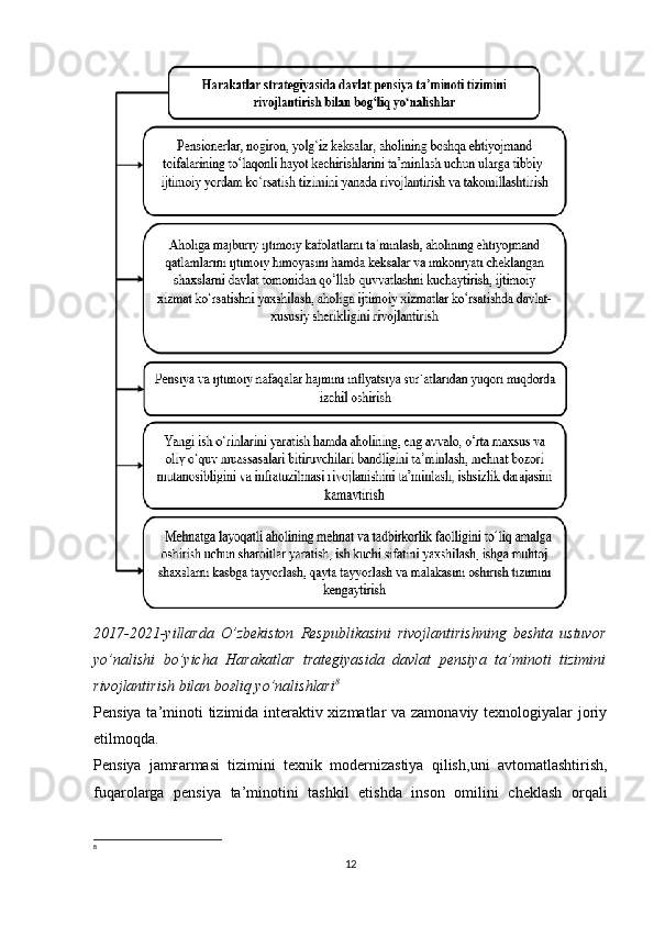 2017-2021-yillarda   O’zbekiston   Respublikasini   rivojlantirishning   beshta   ustuvor
yo’nalishi   bo’yicha   Harakatlar   trategiyasida   davlat   pensiya   ta’minoti   tizimini
rivojlantirish bilan boғliq yo’nalishlari 8
Pensiya ta’minoti tizimida interaktiv xizmatlar va zamonaviy texnologiyalar  joriy
etilmo qda.
Pensiya   jamғarmasi   tizimini   texnik   modernizastiya   qilish , uni   avtomatlashtirish ,
fuqarolarga   pensiya   ta’minotini   tashkil   etishda   inson   omilini   cheklash   orqali
8
12 