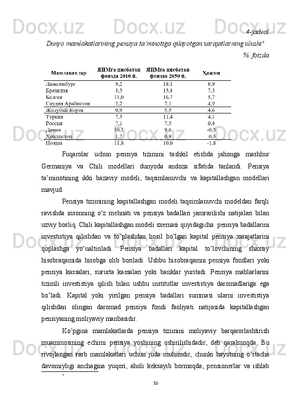 4-jadval
Dunyo mamlakatlarining pensiya ta’minotiga qilayotgan xarajatlarning ulushi 9
%. foizda
Fuqarolar   uchun   pensiya   tizimini   tashkil   etishda   jahonga   mashhur
Germaniya   va   Chili   modellari   dunyoda   andoza   sifatida   tanlandi.   Pensiya
ta’minotining   ikki   bazaviy   modeli;   taqsimlanuvchi   va   kapitallashgan   modellari
mavjud.
Pensiya   tizimining   kapitallashgan   modeli   taqsimlanuvchi   modeldan   farqli
ravishda   insonning   o’z   mehnati   va   pensiya   badallari   jamғarilishi   natijalari   bilan
uzviy boғliq. Chili kapitallashgan modeli sxemasi quyidagicha: pensiya badallarini
investistiya   qilishdan   va   to’plashdan   hosil   bo’lgan   kapital   pensiya   xarajatlarini
qoplashga   yo’naltiriladi.   Pensiya   badallari   kapital   to’lovchining   shaxsiy
hisobraqamida   hisobga   olib   boriladi.   Ushbu   hisobraqamni   pensiya   fondlari   yoki
pensiya   kassalari,   suғurta   kassalari   yoki   banklar   yuritadi.   Pensiya   mablaғlarini
tizimli   investistiya   qilish   bilan   ushbu   institutlar   investistiya   daromadlariga   ega
bo’ladi.   Kapital   yoki   yiғilgan   pensiya   badallari   summasi   ularni   investistiya
qilishdan   olingan   daromad   pensiya   fondi   faoliyati   natijasida   kapitallashgan
pensiyaning moliyaviy manbasidir.
Ko’pgina   mamlakatlarda   pensiya   tizimini   moliyaviy   barqarorlashtirish
muammosining   echimi   pensiya   yoshining   oshirilishidadir,   deb   qaralmoqda.   Bu
rivojlangan   ғarb   mamlakatlari   uchun   juda   muhimdir,   chunki   hayotning   o’rtacha
davomiyligi   anchagina   yuqori,   aholi   keksayib   bormoqda,   pensionerlar   va   ishlab
9
16 