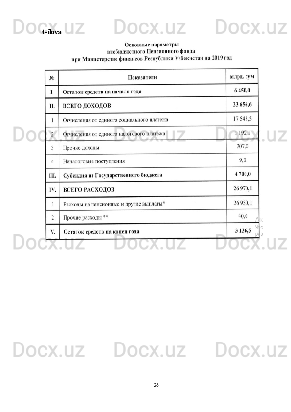 4-ilova
26 