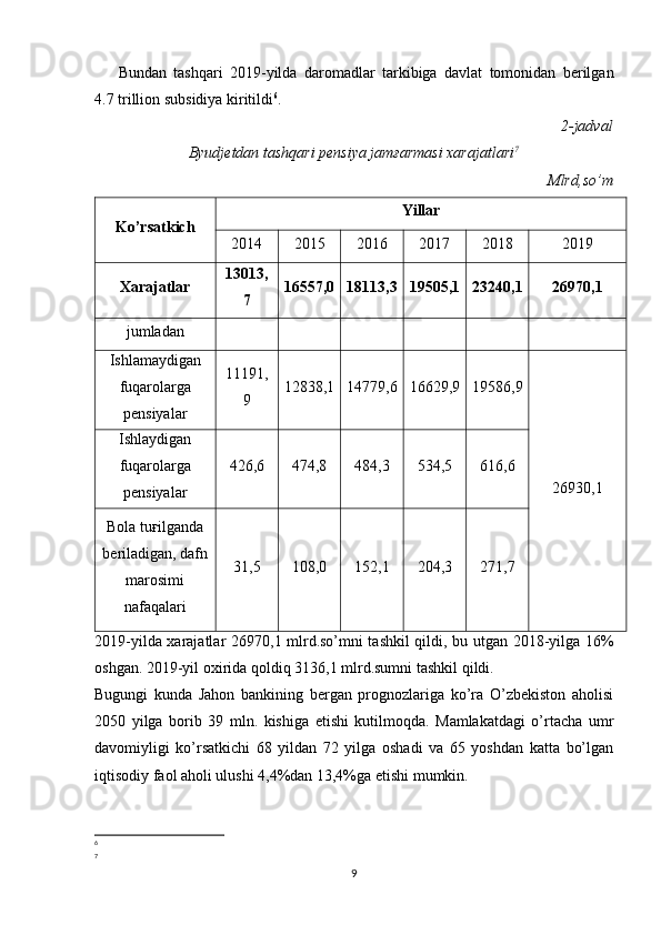 Bundan   tashqari   2019-yilda   daromadlar   tarkibiga   davlat   tomonidan   berilgan
4.7 trillion subsidiya kiritildi 6
.
2-jadval
Byudjetdan tashqari pensiya jamғarmasi xarajatlari 7
Mlrd , so’m
Ko’rsatkich Yillar
2014 2015 2016 2017 2018 2019
Xarajatlar 13013,
7 16557,0 18113,3 19505,1 23240,1 26970,1
jumladan
Ishlamaydigan
fuqarolarga
pensiyalar 11191,
9 12838,1 14779,6 16629,9 19586,9
26930,1Ishlaydigan
fuqarolarga
pensiyalar 426,6 474,8 484,3 534,5 616,6
Bola tuғilganda
beriladigan, dafn
marosimi
nafaqalari 31,5 108,0 152,1 204,3 271,7
2019- yilda xarajatlar 26970 , 1 mlrd.so’mni tashkil qildi ,   bu utgan 2018-yilga 16%
oshgan. 2019-yil oxirida qoldiq 3136 , 1   mlrd.sumni tashkil qildi.
Bugungi   kunda   Jahon   bankining   bergan   prognozlariga   ko’ra   O’zbekiston   aholisi
2050   yilga   borib   39   mln.   kishiga   etishi   kutilmoqda.   Mamlakatdagi   o’rtacha   umr
davomiyligi   ko’rsatkichi   68   yildan   72   yilga   oshadi   va   65   yoshdan   katta   bo’lgan
iqtisodiy faol aholi ulushi 4,4%dan 13,4%ga etishi mumkin.
6
7
9 